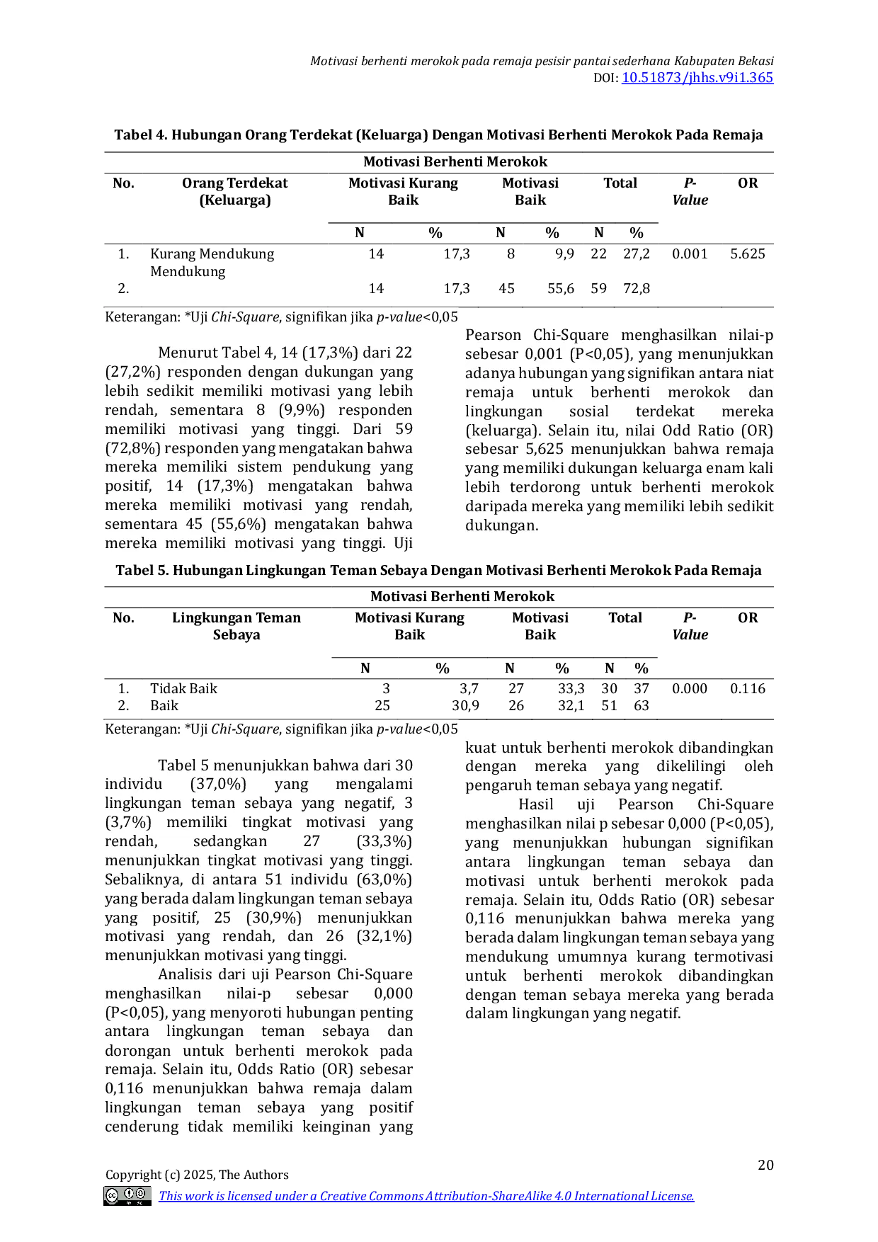 JURIS Motivasi Berhenti Merokok Pada Remaja Pesisir Pantai Sederhana Kabupaten Bekasi