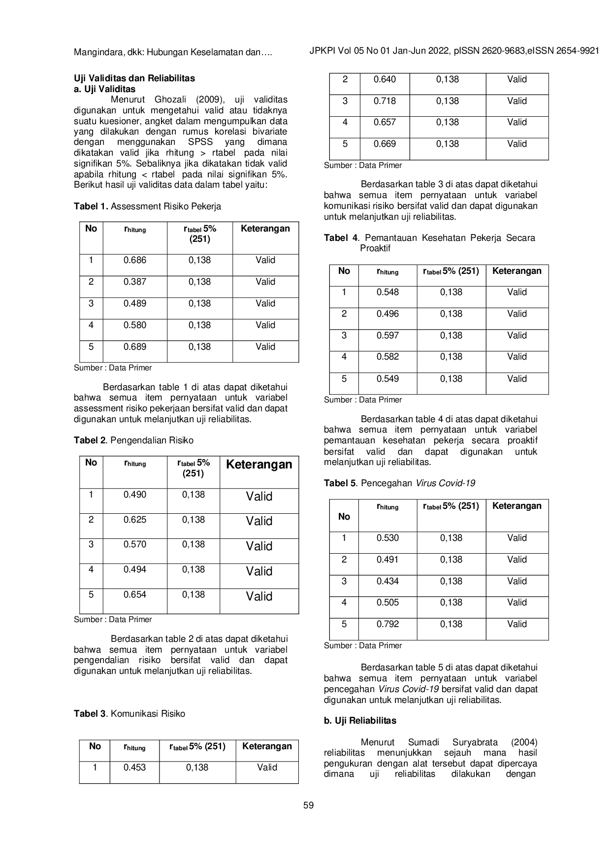 JURIS Hubungan Keselamatan Dan Kesehatan Kerja Dengan Upaya Pencegahan Penyebaran Virus Covid 19 Di Rumah Sakit Khusus Daerah Dadi Makassar