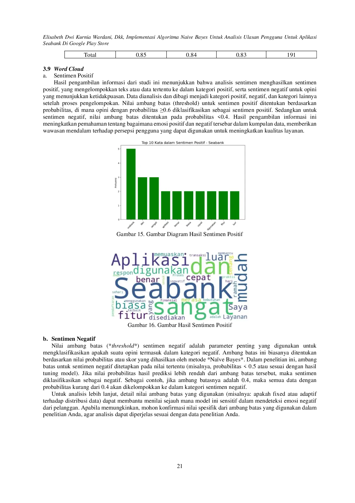 JURIS Implementasi Algoritma Na ve Bayes untuk Analisis Ulasan Pengguna untuk Aplikasi Seabank di Google Play Store