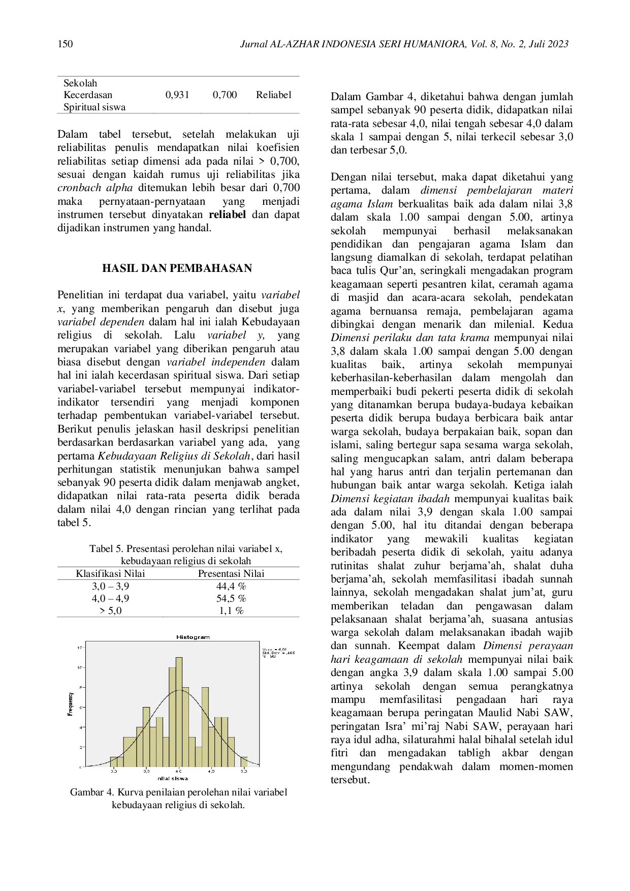 JURIS Peran Kebudayaan Religius di Sekolah Terhadap Perkembangan Kecerdasan Spiritual Siswa Studi Kasus Madrasah Pembangunan UIN Jakarta