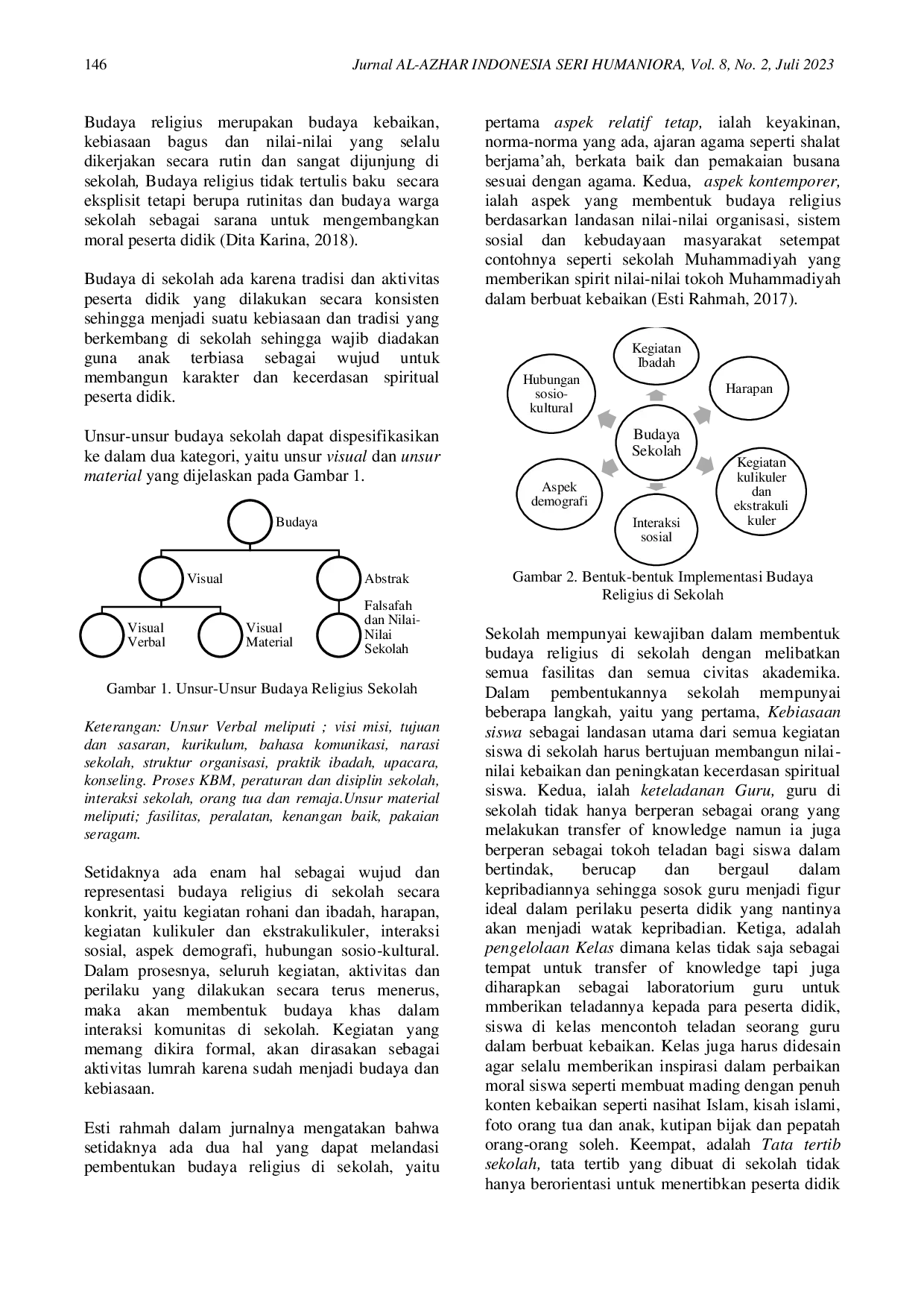 JURIS Peran Kebudayaan Religius di Sekolah Terhadap Perkembangan Kecerdasan Spiritual Siswa Studi Kasus Madrasah Pembangunan UIN Jakarta
