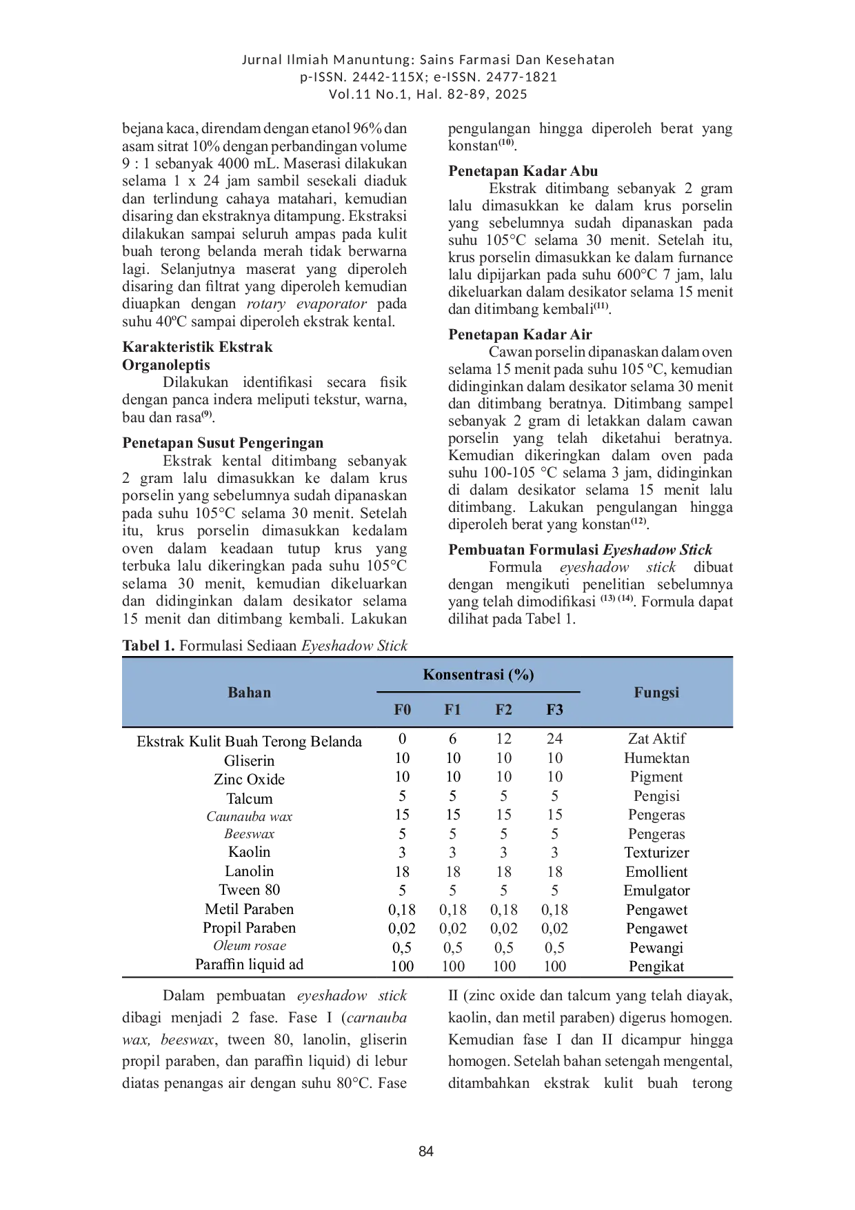 JURIS FORMULASI DAN EVALUASI FISIK SEDIAAN EYESHADOW STICK DARI EKSTRAK KULIT BUAH TERONG BELANDA Solanum betaceum Cav SEBAGAI PEWARNA ALAMI