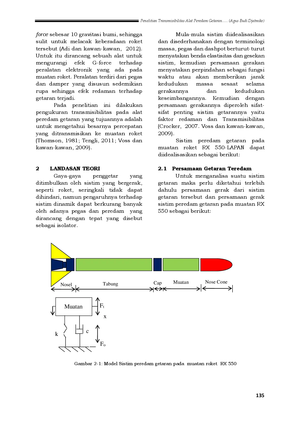 juris Penelitian Transmisibilitas Alat Peredam Getaran Pada Muatan Roket RX 550 LAPAN