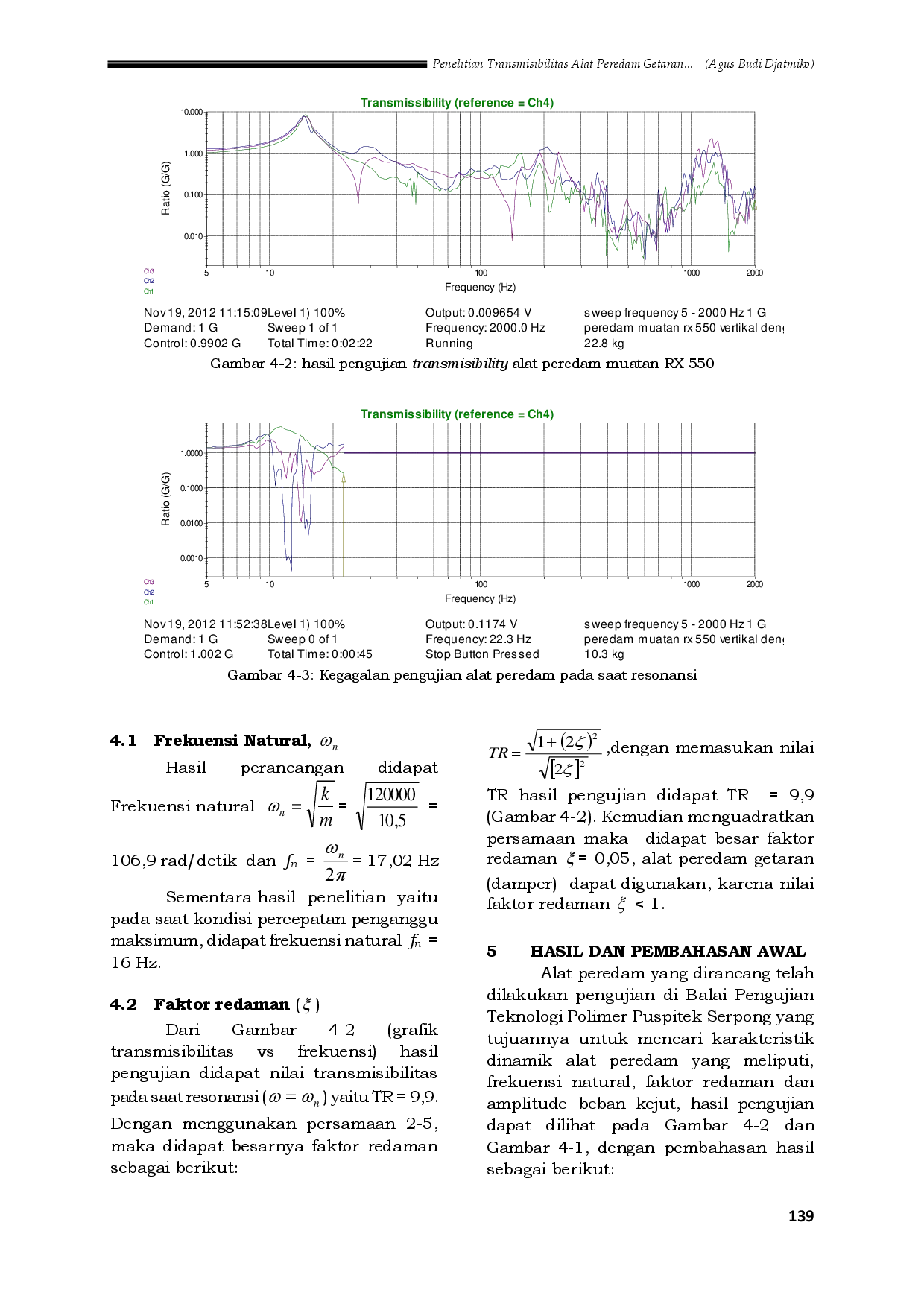 juris Penelitian Transmisibilitas Alat Peredam Getaran Pada Muatan Roket RX 550 LAPAN