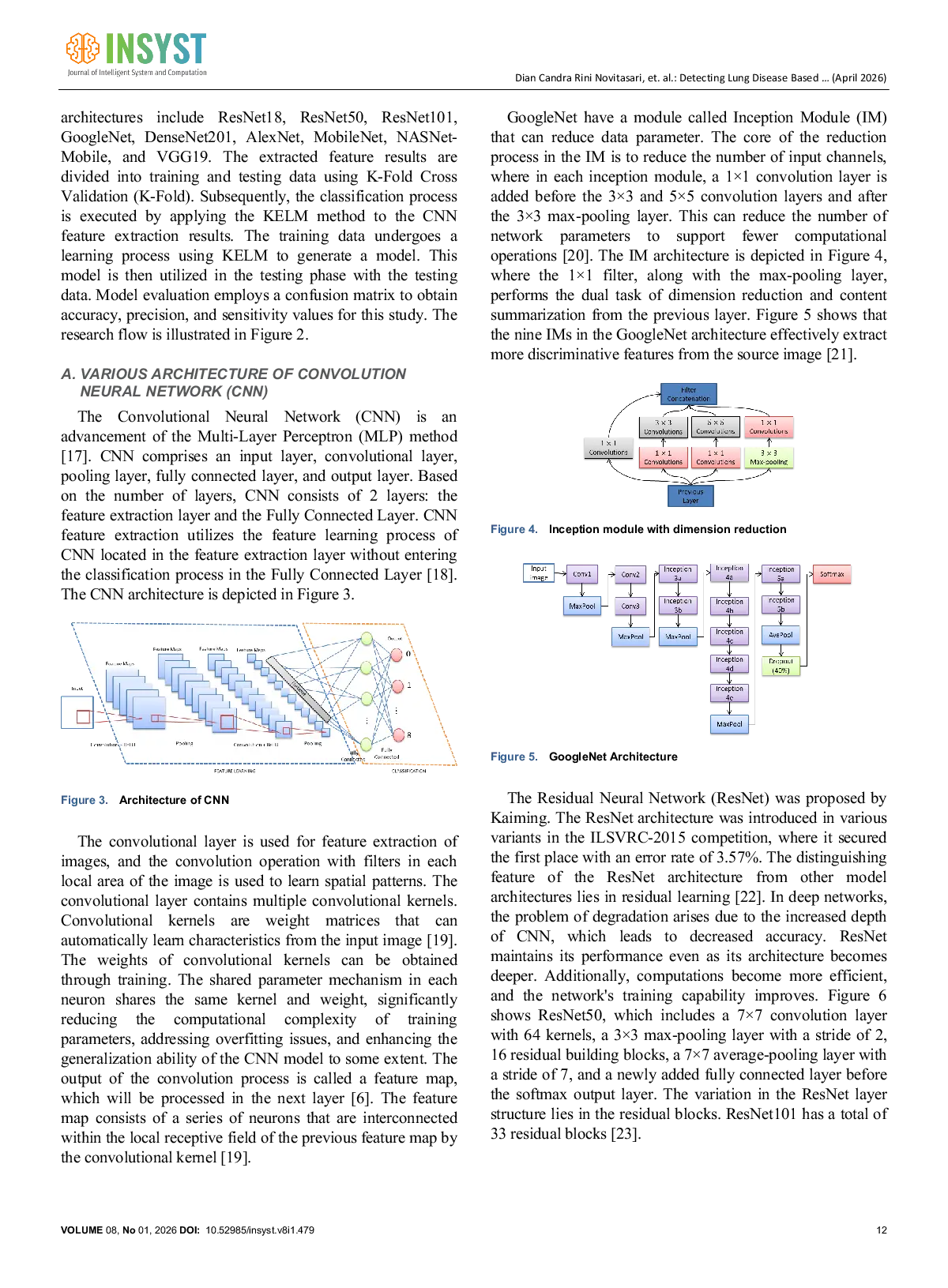 JURIS Detecting Lung Disease Based on Chest X ray Images Using a Hybrid CNN KELM Approach