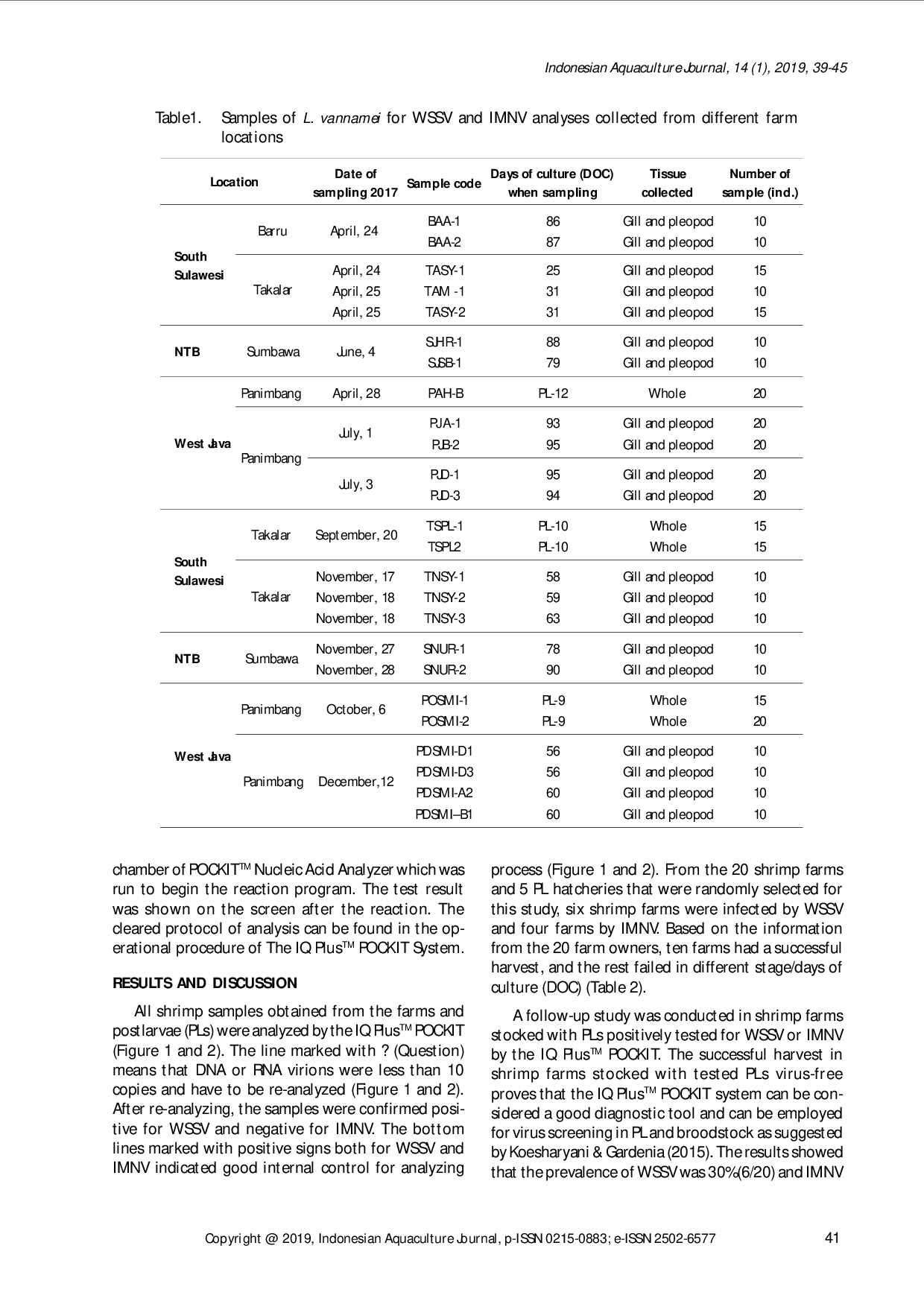 juris SURVEILLANCE OF WHITE SPOT SYNDROME VIRUS WSSV AND MYONECROSIS VIRUS IMNV INFECTIONS IN CULTURED Litopenaeus vannamei