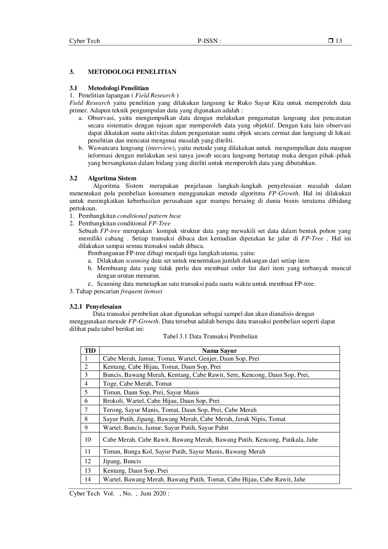 JURIS Penerapan Data Mining Untuk Menganalisa Pola Pembelian Konsumen Pada Sayuran Menggunakan Algoritma FP Growth Studi Kasus Ruko Sayur Kita