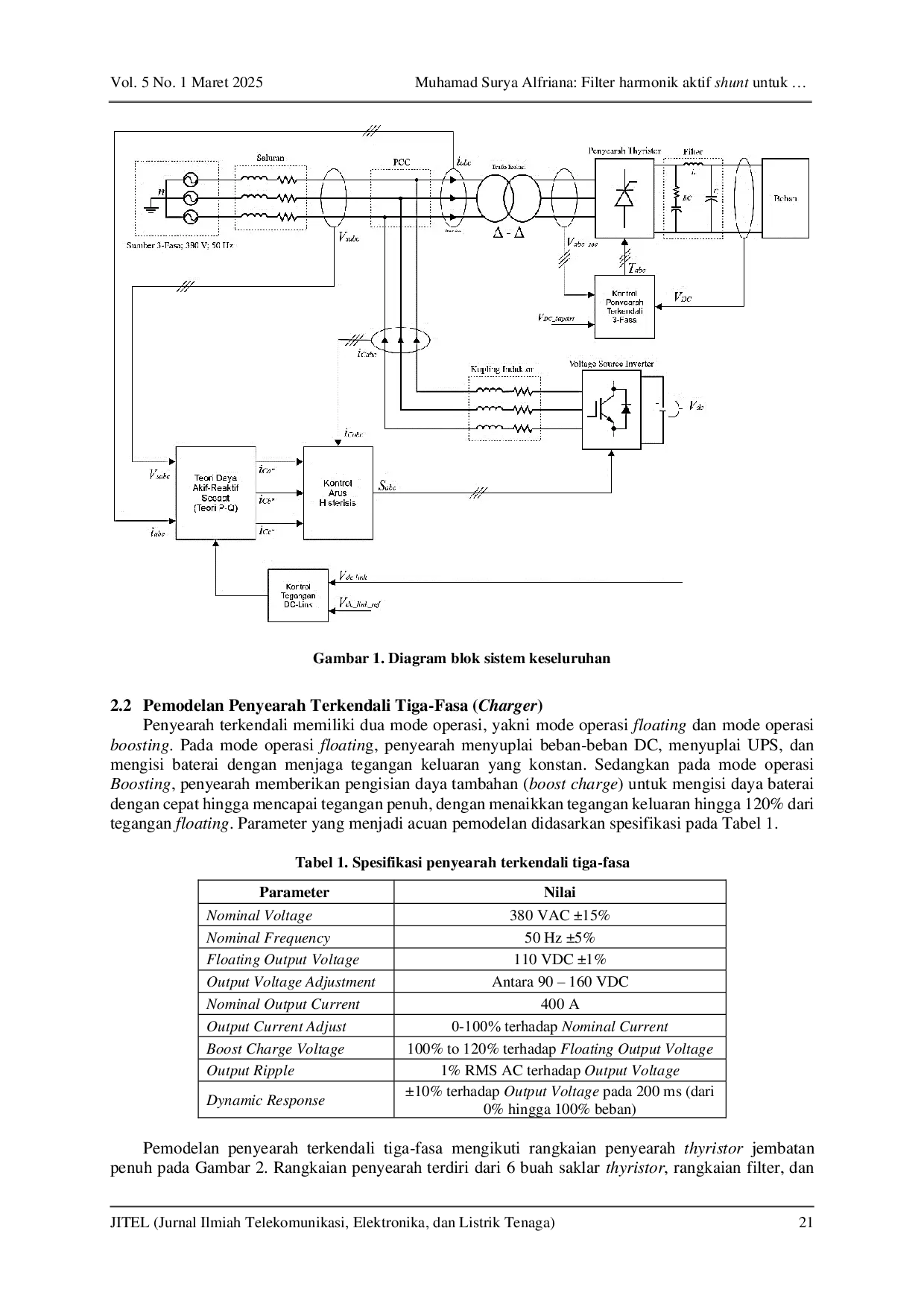 JURIS Filter harmonik aktif shunt untuk mereduksi harmonik akibat charger sistem DC di unit pembangkit tenaga listrik