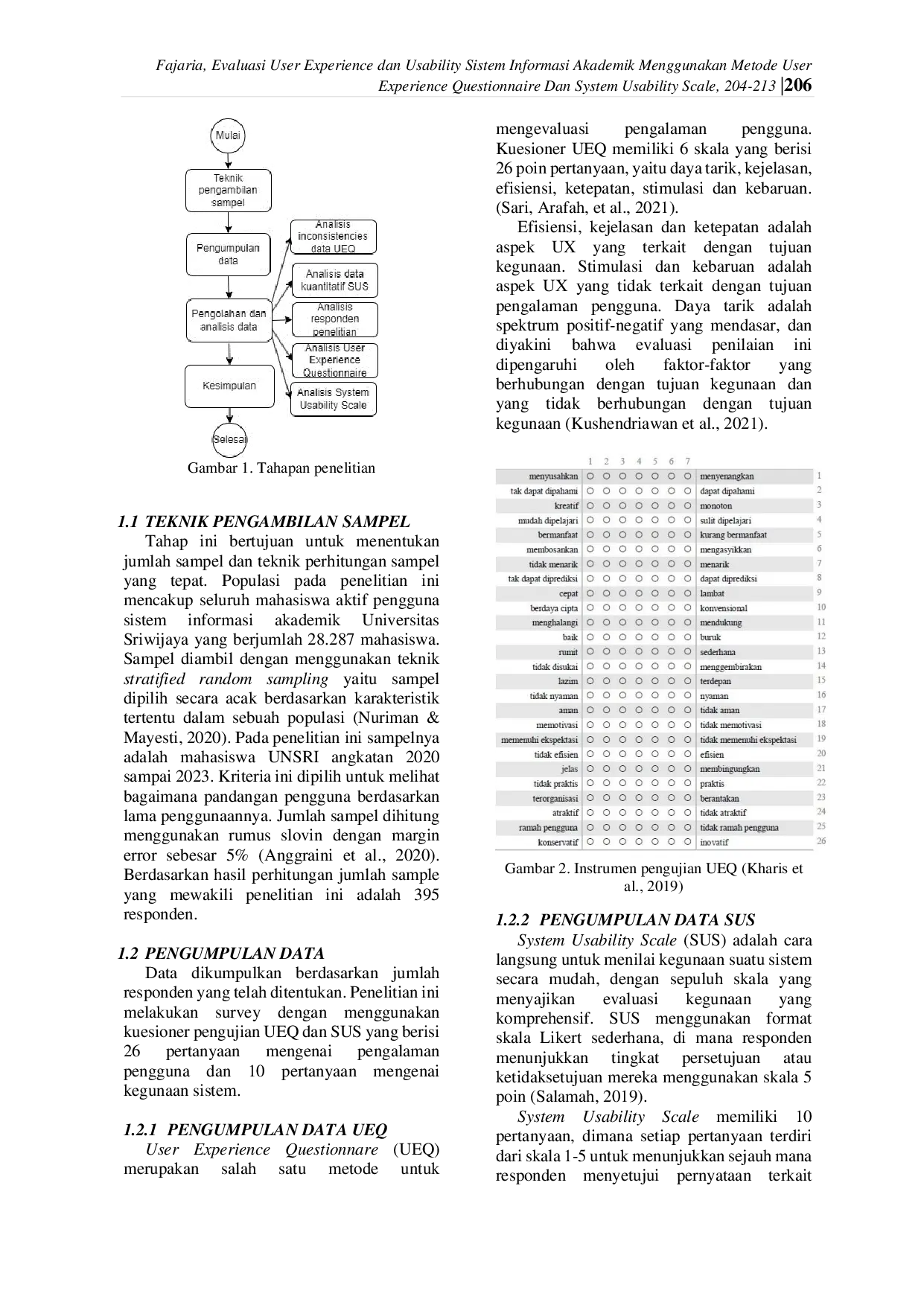 JURIS Evaluasi User Experience dan Usability Sistem Informasi Akademik Menggunakan Metode User Experience Questionnaire dan System Usability Scale