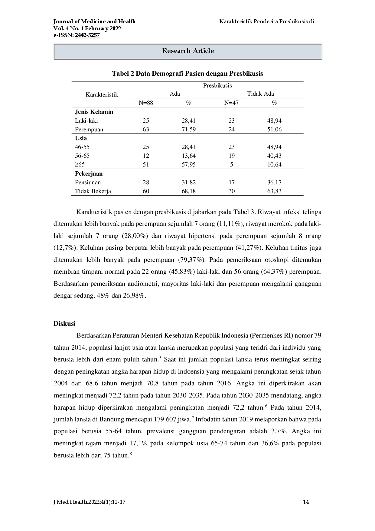 juris Karakteristik Penderita Presbikusis di Kota Bandung Tahun 2019