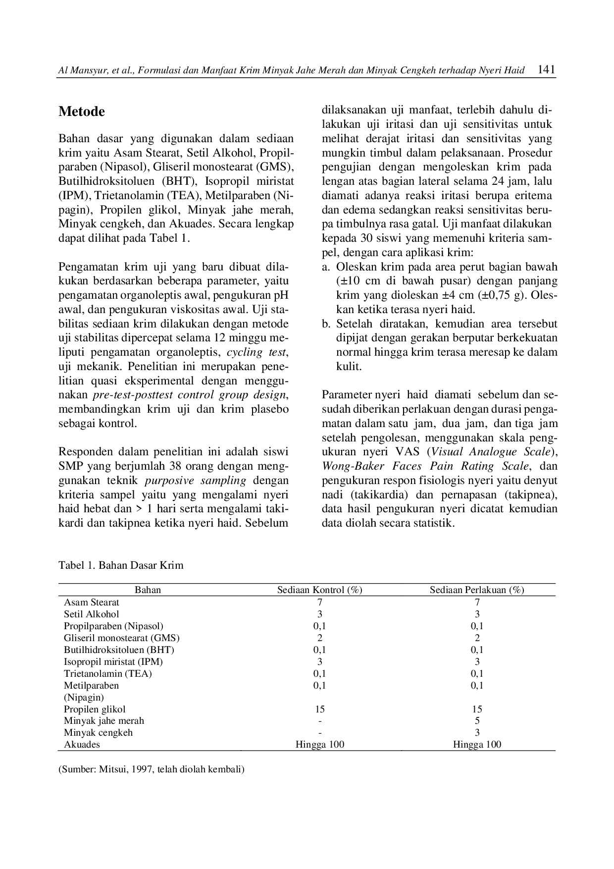 juris Formulasi Dan Manfaat Krim Minyak Jahe Merah Dan Minyak Cengkeh Terhadap Nyeri Haid