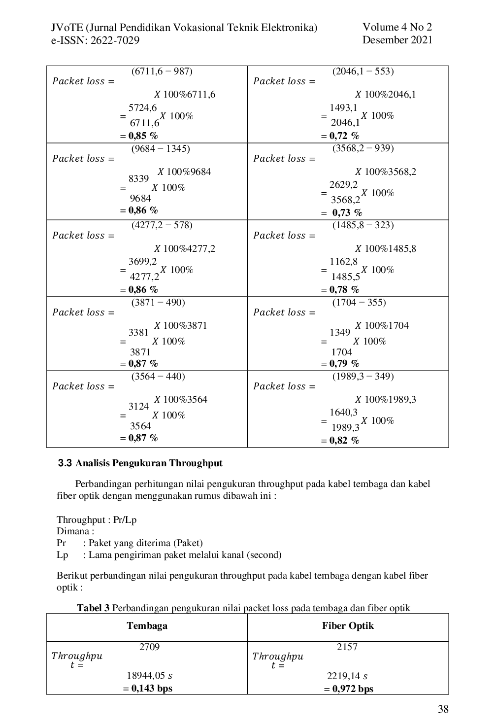 JURIS Analisis Perubahan Jaringan Telekomunikasi Central Toka LIM4 Wilayah Jatinegara Dari Saluran Tembaga Menjadi Fiber Optik