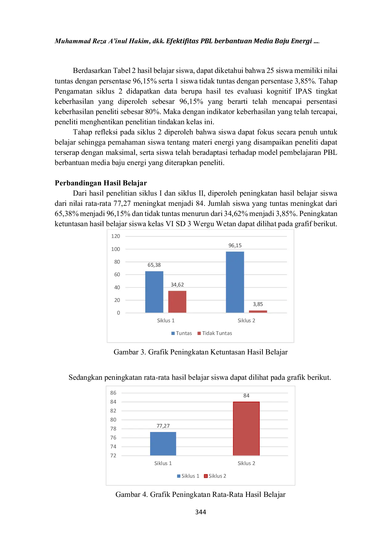 JURIS Efektivitas Model Problem Based Learning Berbantuan Media Baju Energi Terhadap Hasil Belajar Siswa Sd