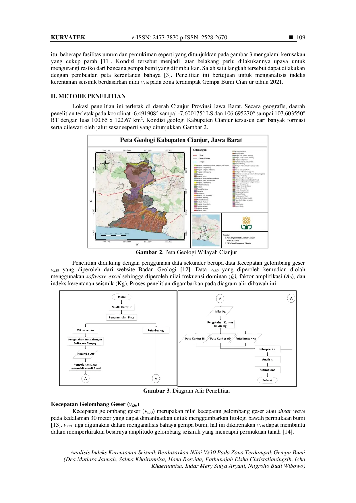 JURIS ANALISIS INDEKS KERENTANAN SEISMIK BERDASARKAN NILAI vs30 PADA ZONA TERDAMPAK GEMPA BUMI Studi Kasus Gempa Cianjur 21 November 2022