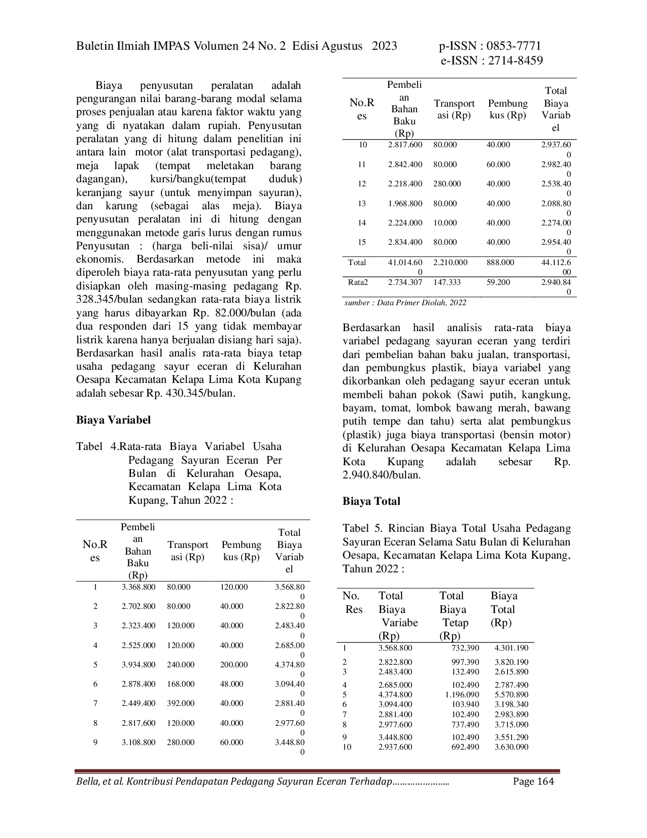 JURIS Kontribusi Pendapatan Pedagang Sayur Eceran Terhadap Total Pendapatan Keluarga Di Kelurahan Oesapa Kecamatan Kelapa Lima Kota Kupang