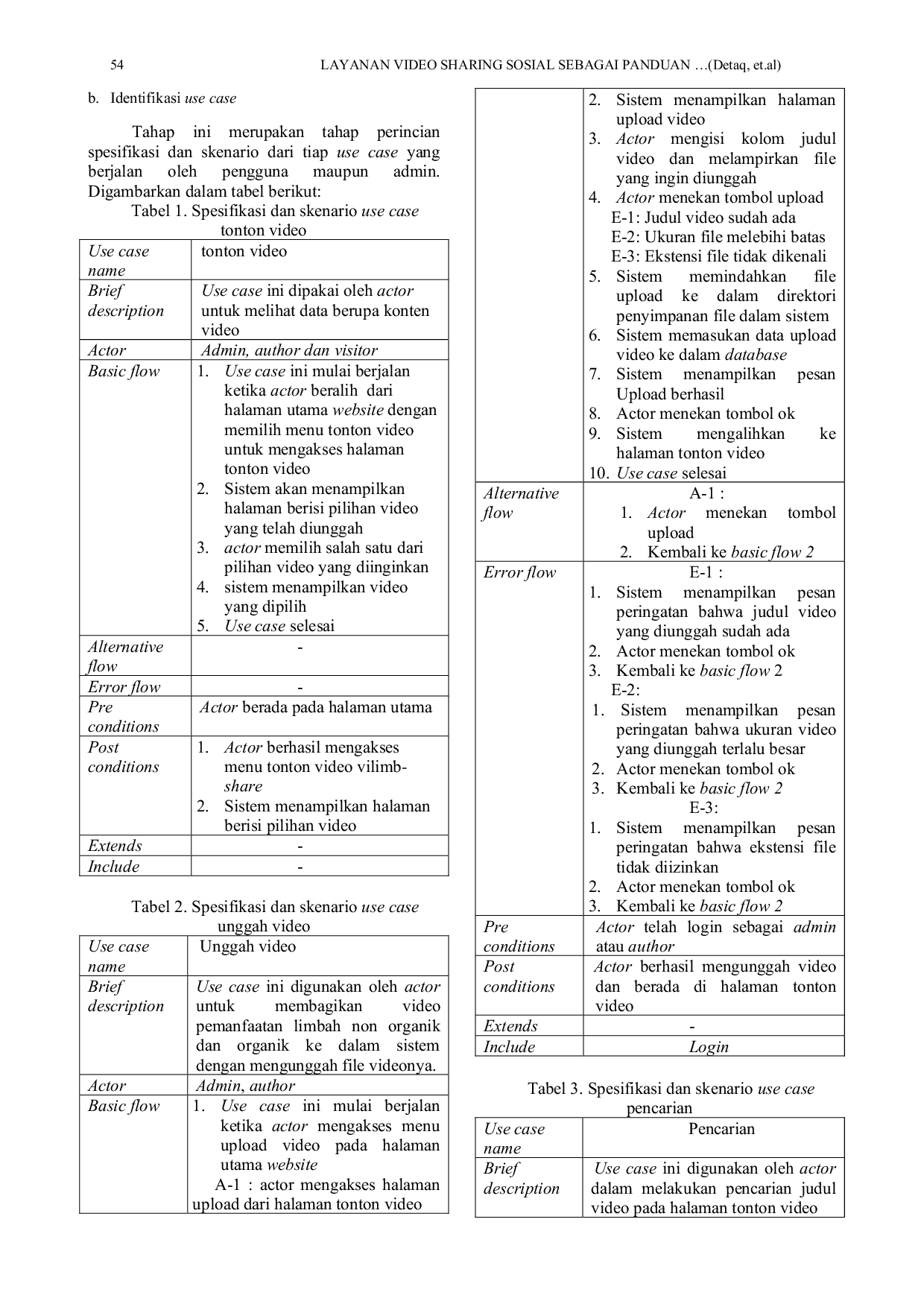 JURIS Layanan Video Sharing Sosial Sebagai Panduan Pemanfaatan Limbah Non Organik Dan Organik Di Dinas Kebersihan Kota Kupang Berbasis Web Responsive