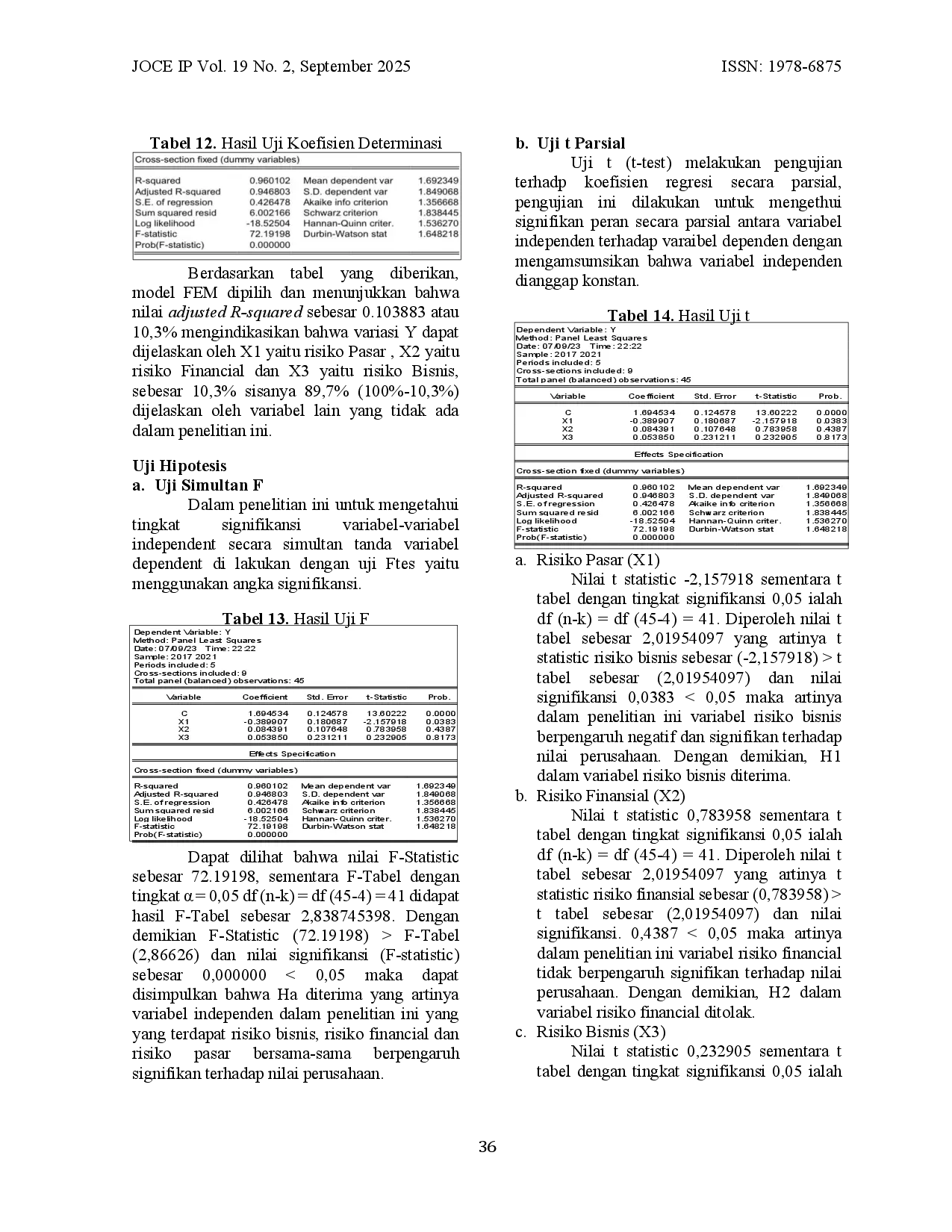 juris Pengaruh Risiko Pasar Risiko Finansial dan Risiko Bisnis Terhadap Nilai Perusahaan