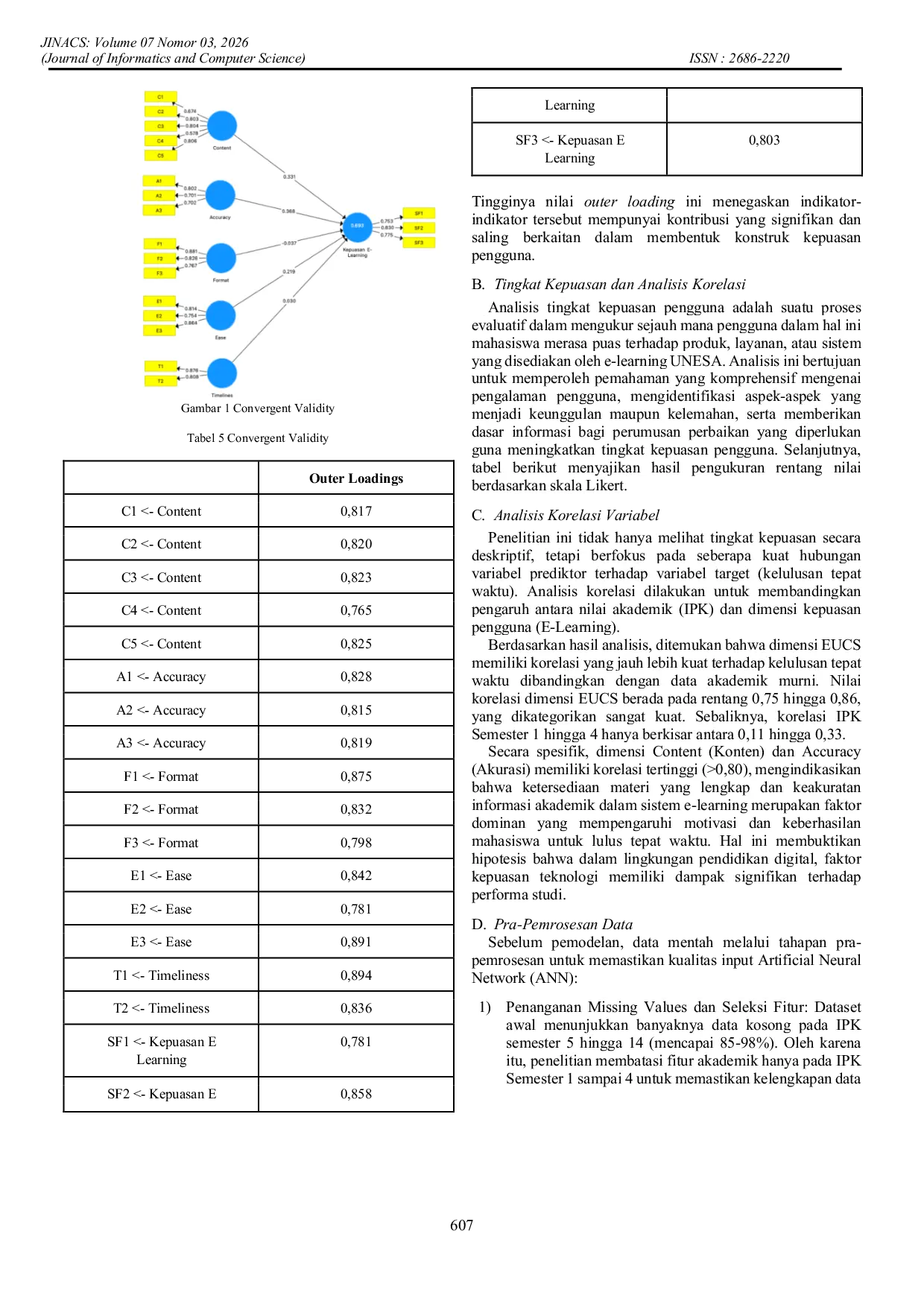 JURIS Prediksi Kelulusan Tepat Waktu Mahasiswa Menggunakan Artificial Neural Network Berdasarkan Nilai Akademik Dan Kepuasan Penggunaan E Learning Studi Kasus Universitas Negeri Surabaya