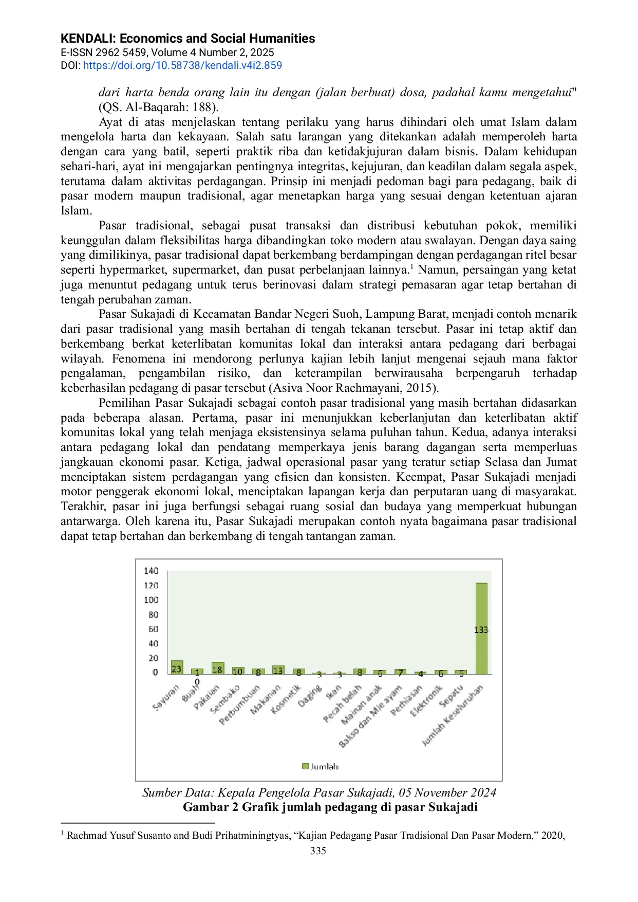 JURIS Pengaruh Pengalaman Usaha Pengambilan Resiko dan Keterampilan Terhadap Keberhasilan Usaha Di Pasar Tradisional Sukajadi Lampung Barat Ditinjau Dari Manajemen Pemasaran Syariah