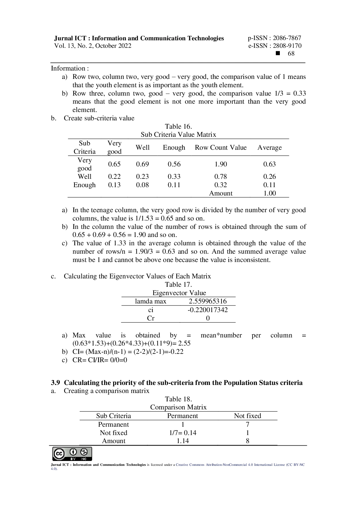 juris Decision Support System For Determining The Village Secretary Using The Analytic Hierarchy Process Method In The Village Of Kubah Sentang Pantai Labu