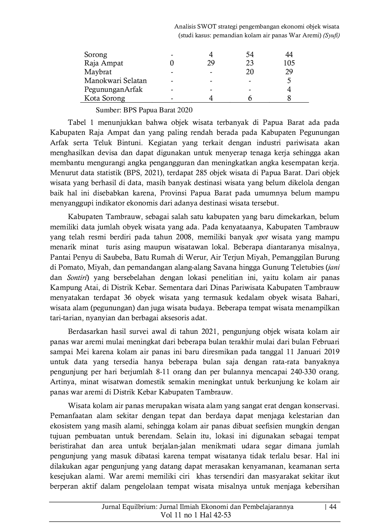 JURIS Analisis SWOT strategi pengembangan ekonomi objek wisata studi kasus pemandian kolam air panas war aremi