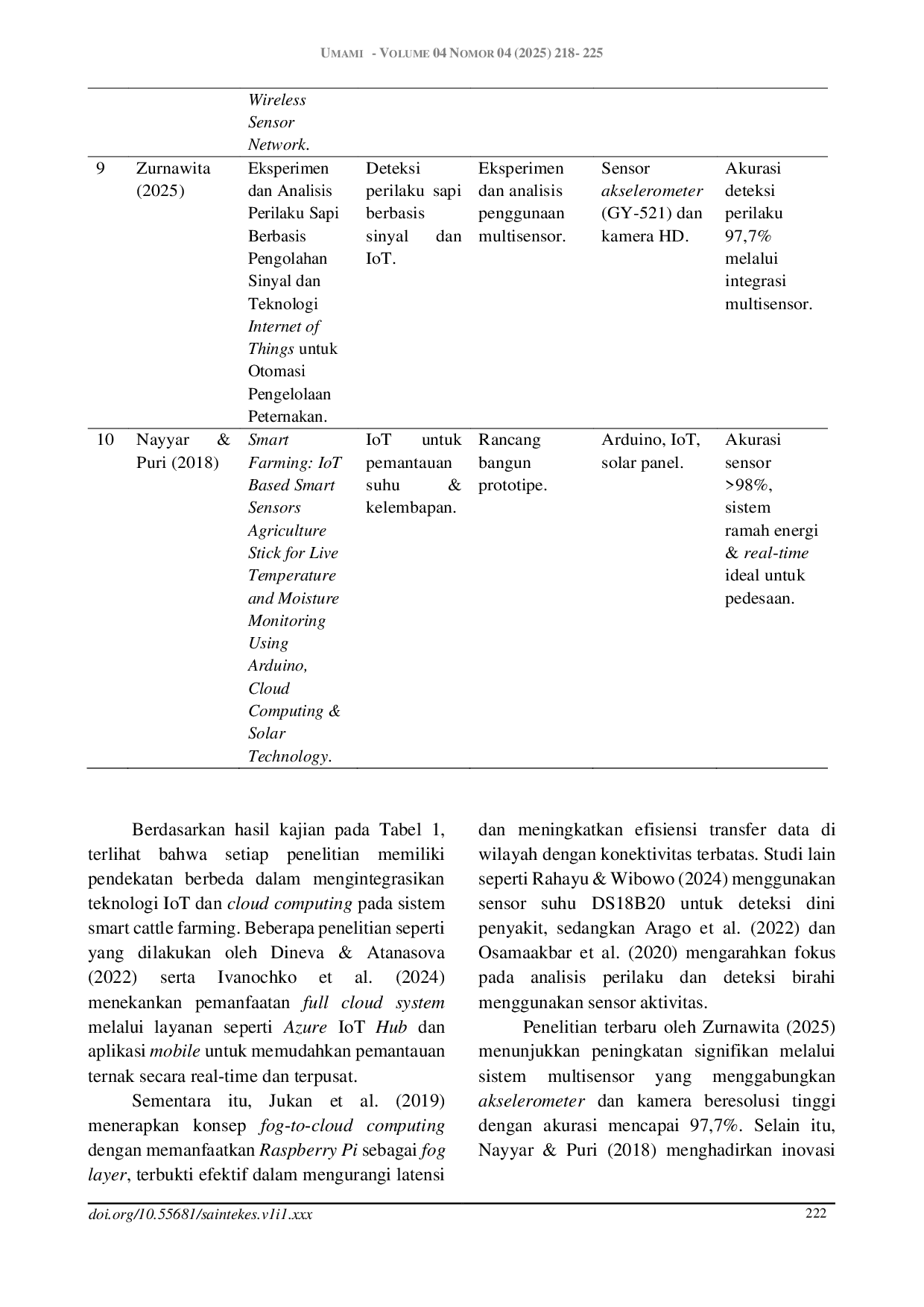 JURIS Literature Review Integrasi Cloud Computing Dan Iot Dalam Sistem Peternakan Cerdas