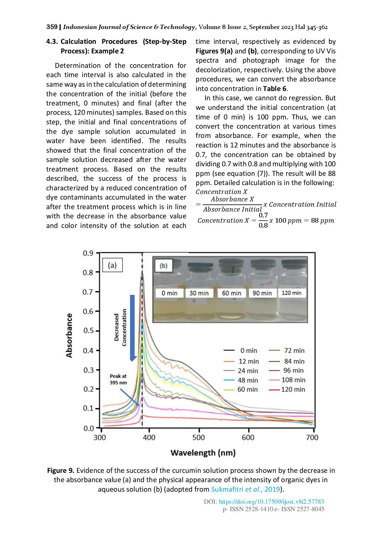 juris How to Calculate and Measure Solution Concentration using UV Vis Spectrum Analysis Supporting Measurement in the Chemical Decomposition Photocatalysis Phytoremediation and Adsorption Process