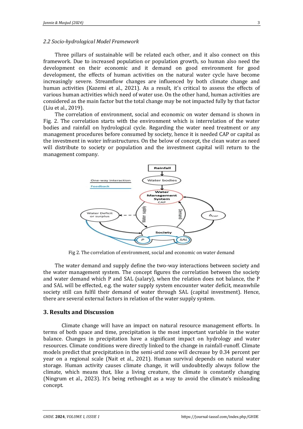 JURIS The correlation of human activities to climate change effect on hydrological cycle and water resource