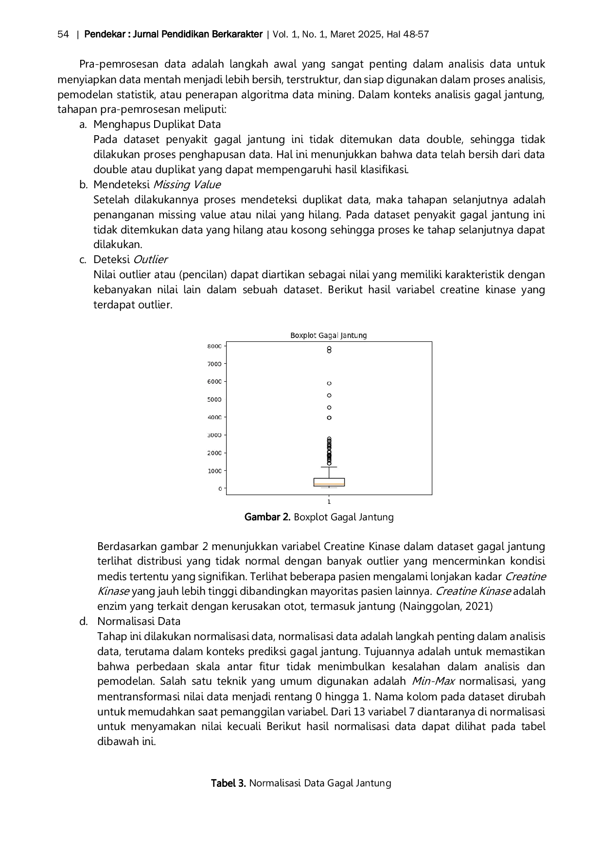 JURIS Prediksi Gagal Jantung Pendekatan Data Mining untuk Deteksi dan Penilaian Risiko