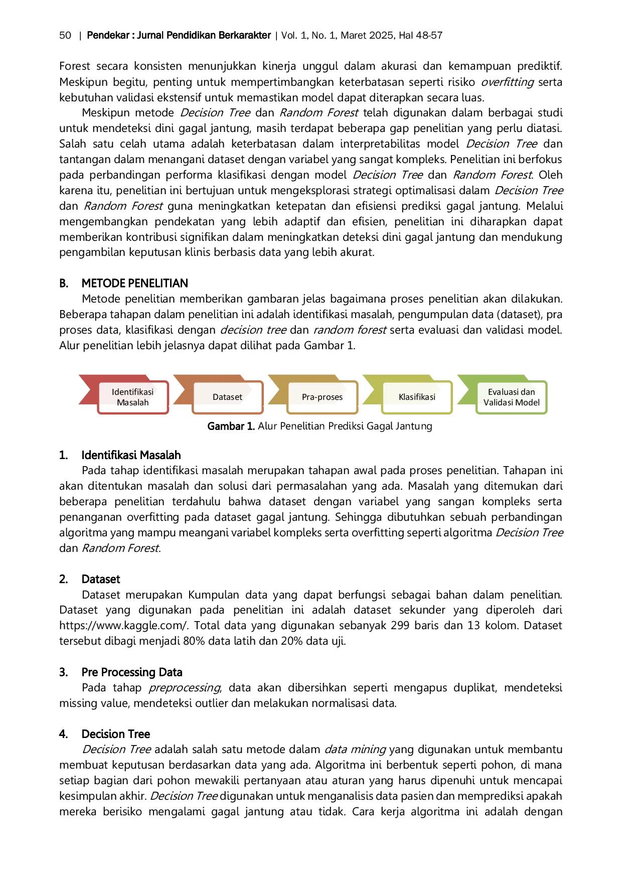 JURIS Prediksi Gagal Jantung Pendekatan Data Mining untuk Deteksi dan Penilaian Risiko