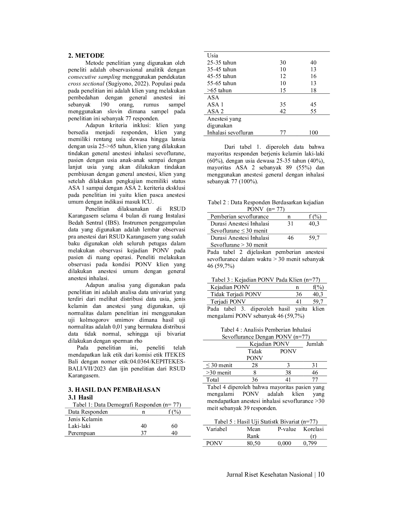 JURIS Penggunaan Anestesi Inhalasi Dengan Obat Sevoflurane Terhadap Post Operative Nausea And Vomiting PONV Pada Klien Bedah Dengan Anestesi Umum Di RSUD Karangasem