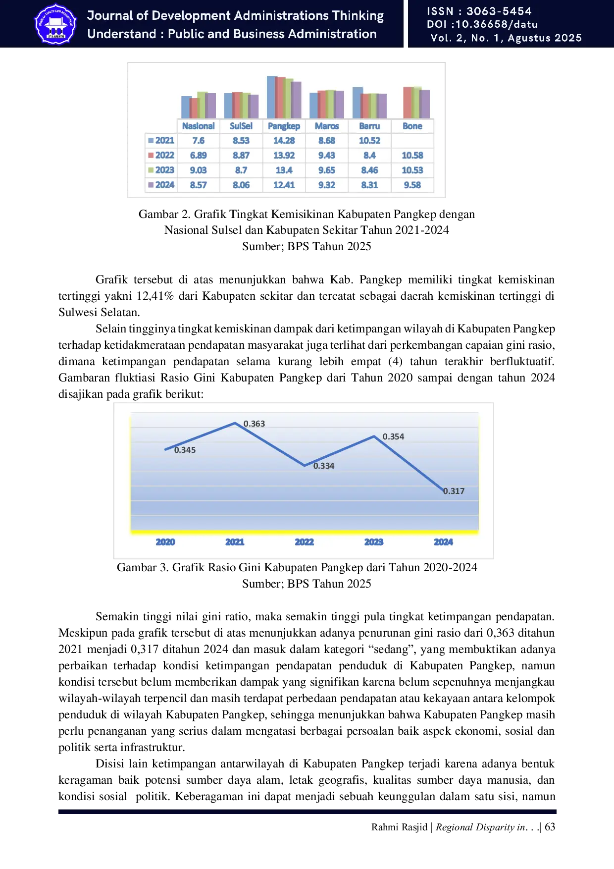 JURIS Regional Disparity in Pangkep Regency A Perspective on Infrastructure Availability