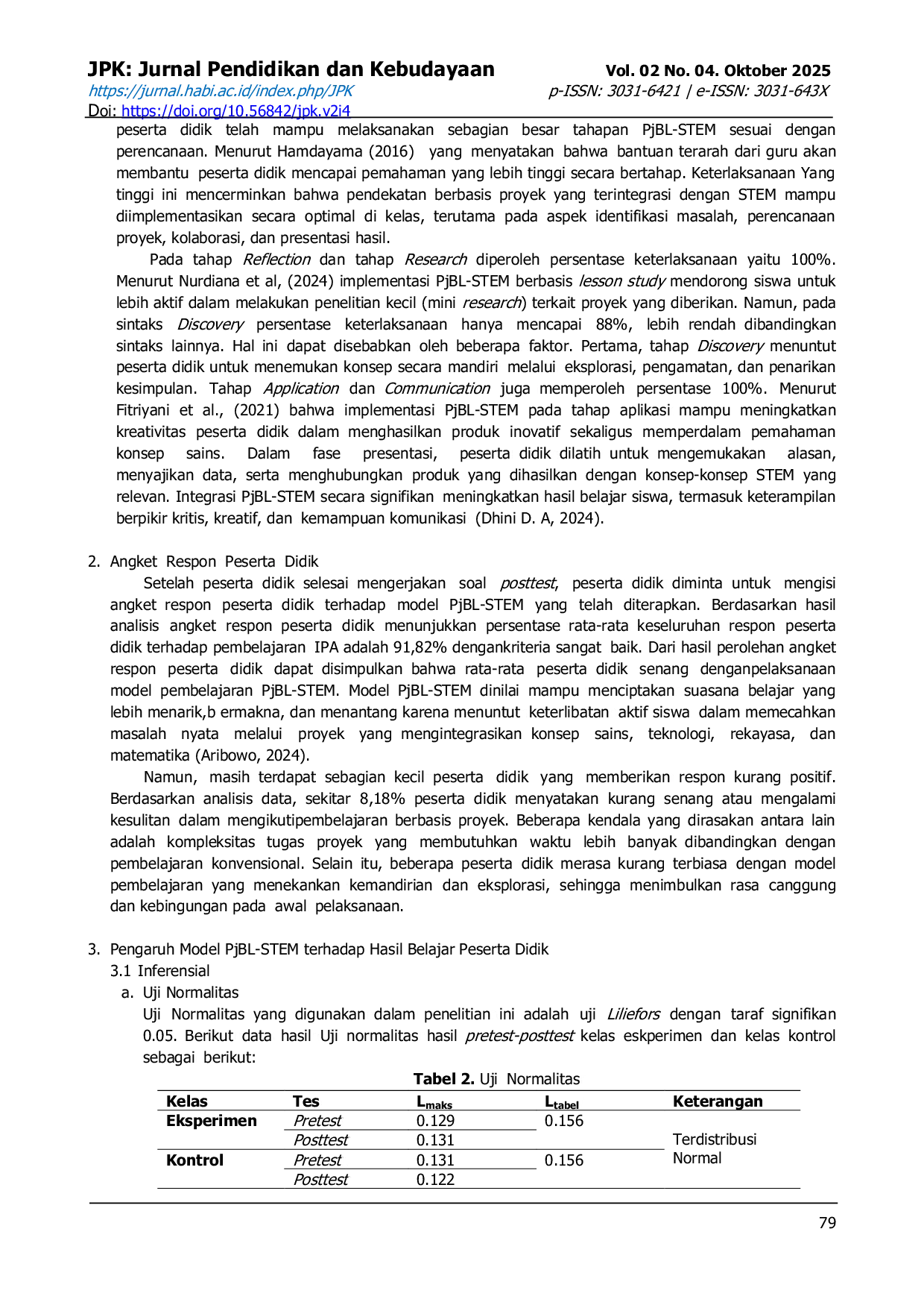 JURIS Pengaruh Penerapan Model PJBL STEM Terhadap Hasil Belajar Peserta Didik di SMPN 4 Lubuk Alung