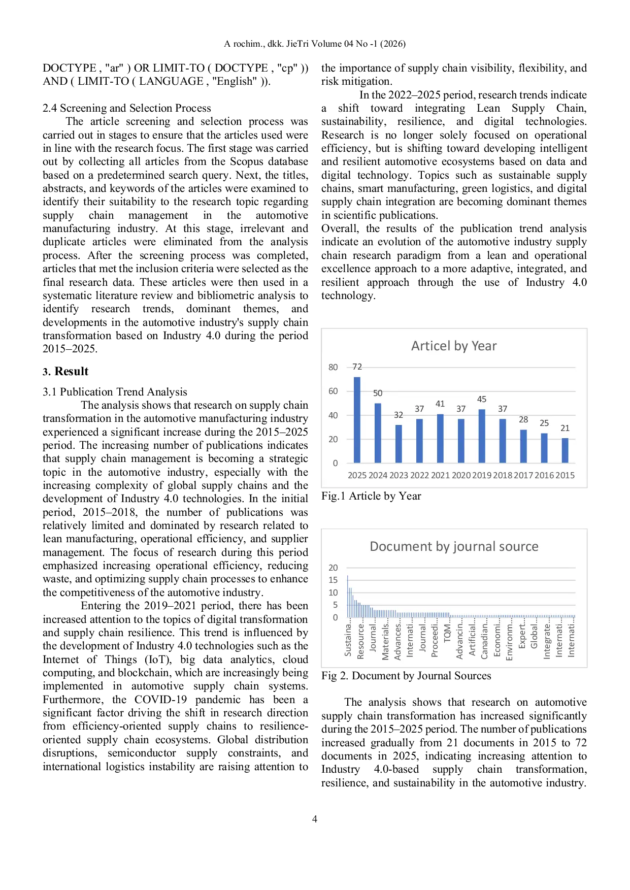 JURIS Green and Resilient Automotive Supply Chains Bibliometric and Systematic Review Toward Sustainable Manufacturing Competitiveness