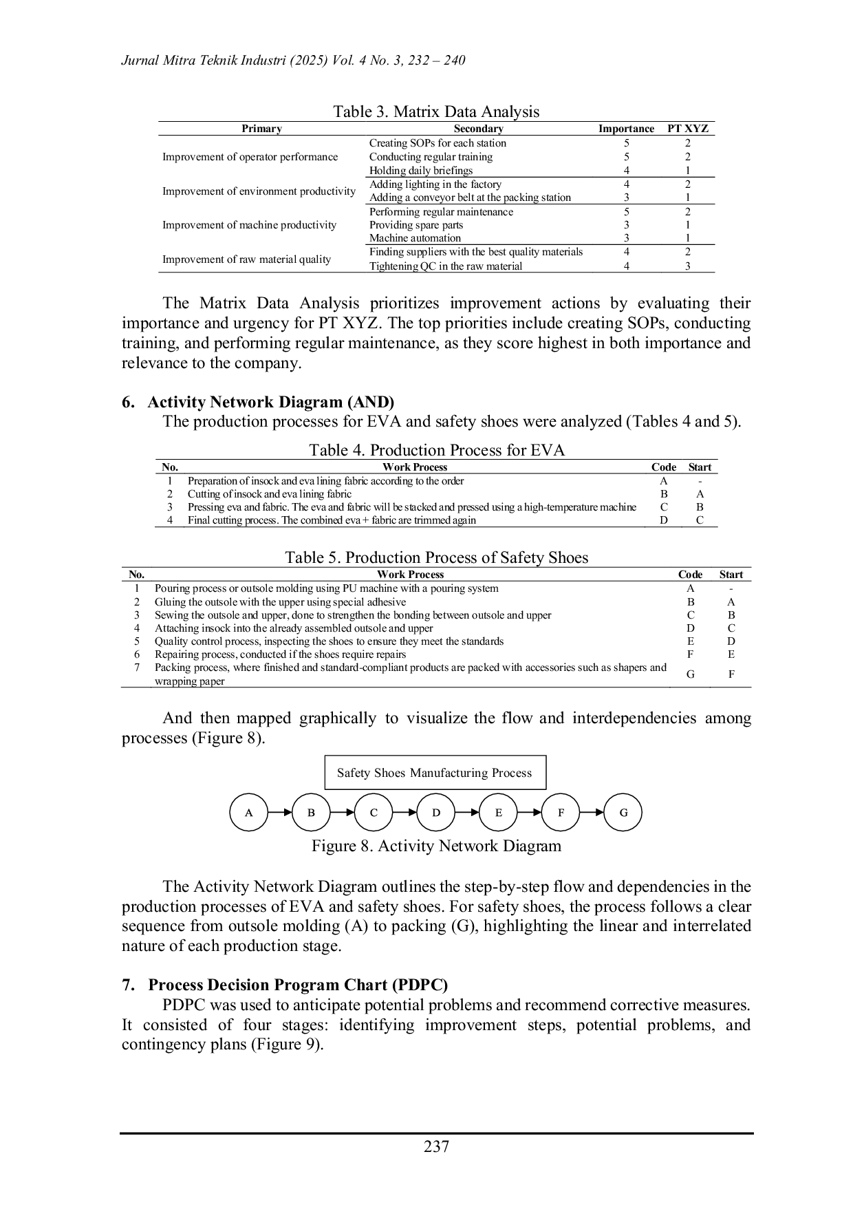 JURIS Quality Improvement Analysis Using the New Seven Quality Tools and Poka Yoke at A Safety Shoes Manufacturing Company