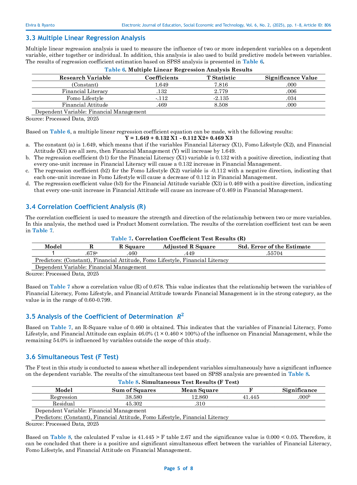 JURIS The Influence of Financial Literacy FOMO Lifestyle and Financial Attitude on Financial Management A Case Study of University Students in Pontianak City
