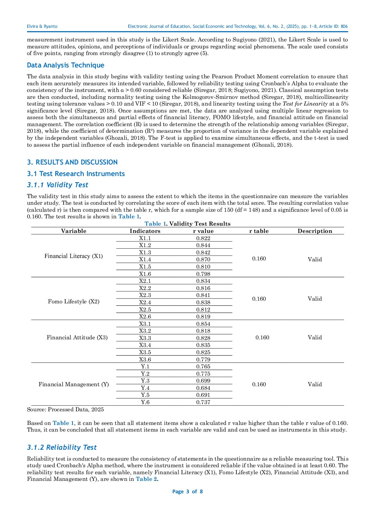 JURIS The Influence of Financial Literacy FOMO Lifestyle and Financial Attitude on Financial Management A Case Study of University Students in Pontianak City
