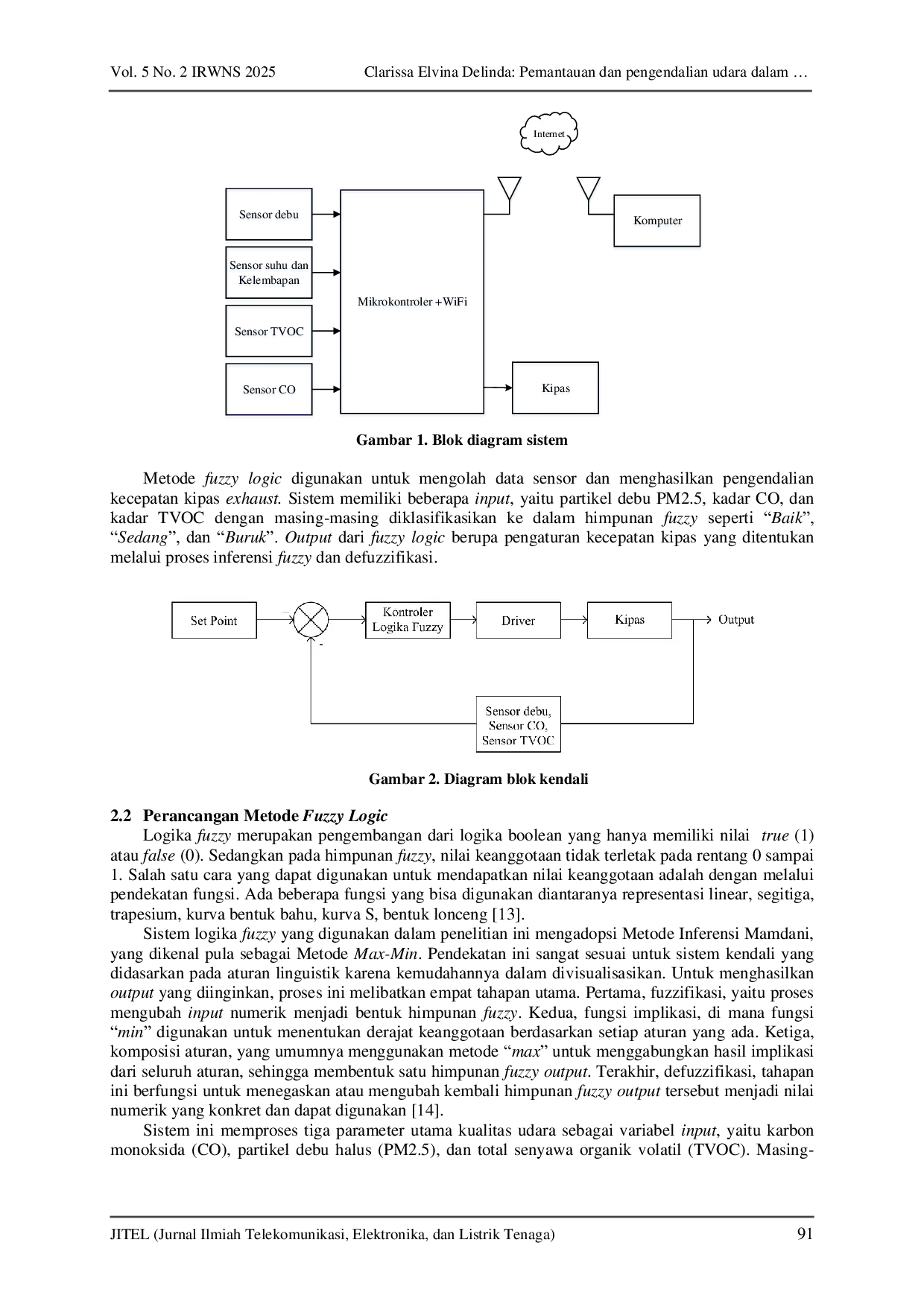 JURIS Pemantauan dan pengendalian udara dalam ruangan berbasis IoT dengan metode fuzzy logic