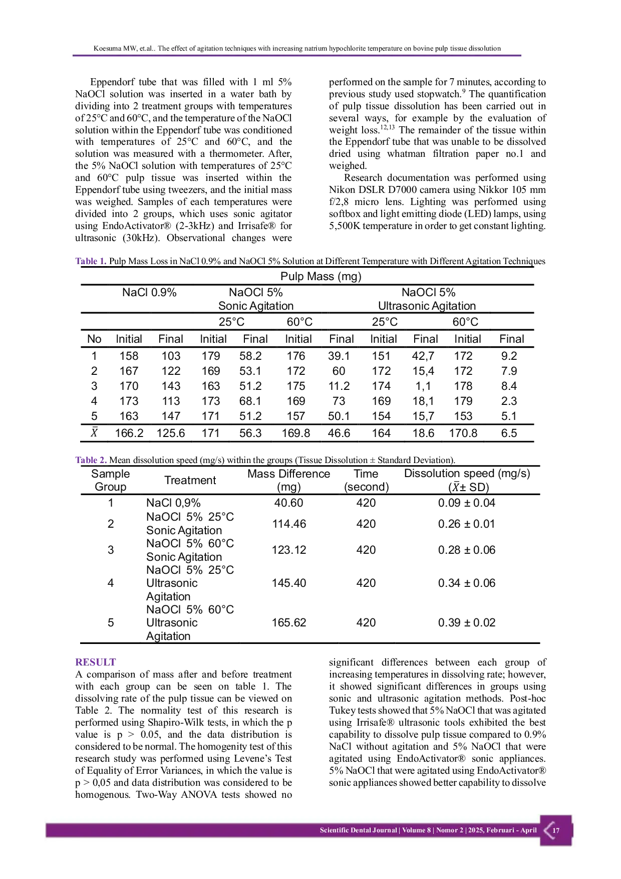JURIS The Effect of Agitation Techniques with Increasing Natrium Hypochlorite Temperature on Bovine Pulp Tissue Dissolution