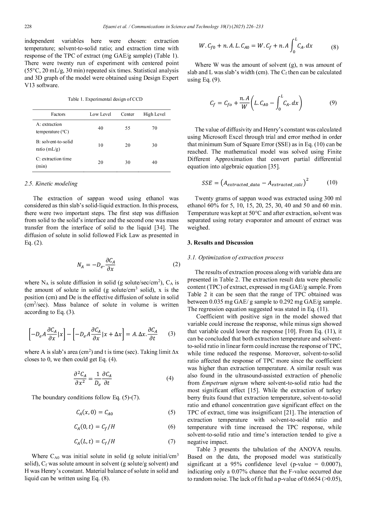 JURIS Optimization of ultrasound assisted extraction of sappan Caesalpinia sappan L wood for preparation of high quality extract