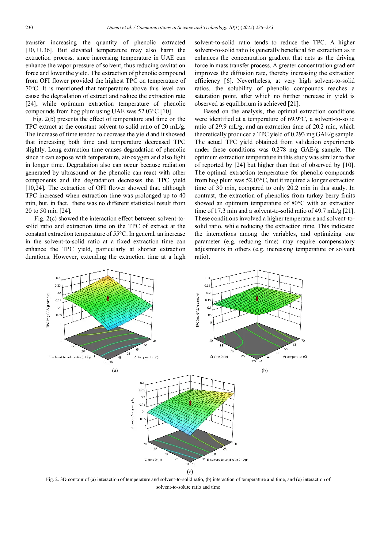 JURIS Optimization of ultrasound assisted extraction of sappan Caesalpinia sappan L wood for preparation of high quality extract