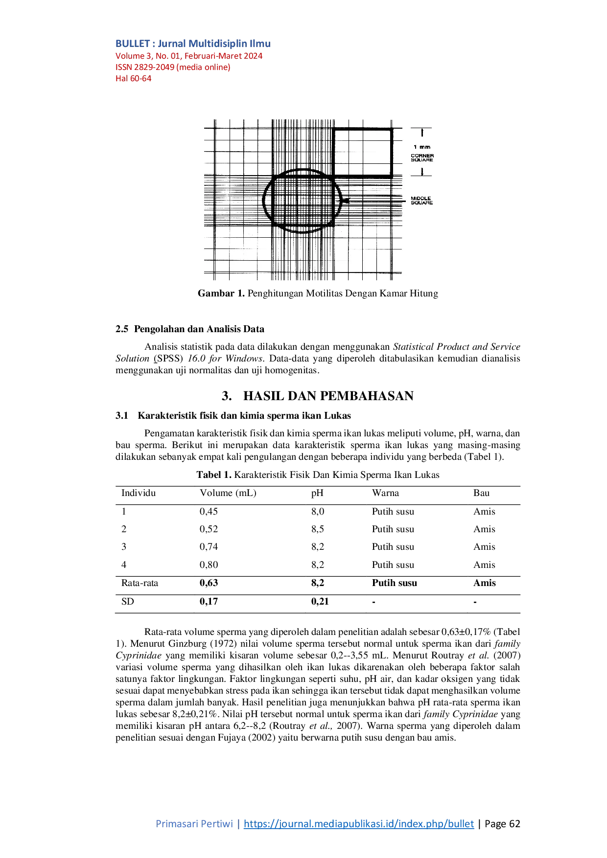 JURIS Efek Kuning Telur Terhadap Motilitas Sperma Ikan Lukas Puntius bramoides Val Pascakriopreservasi