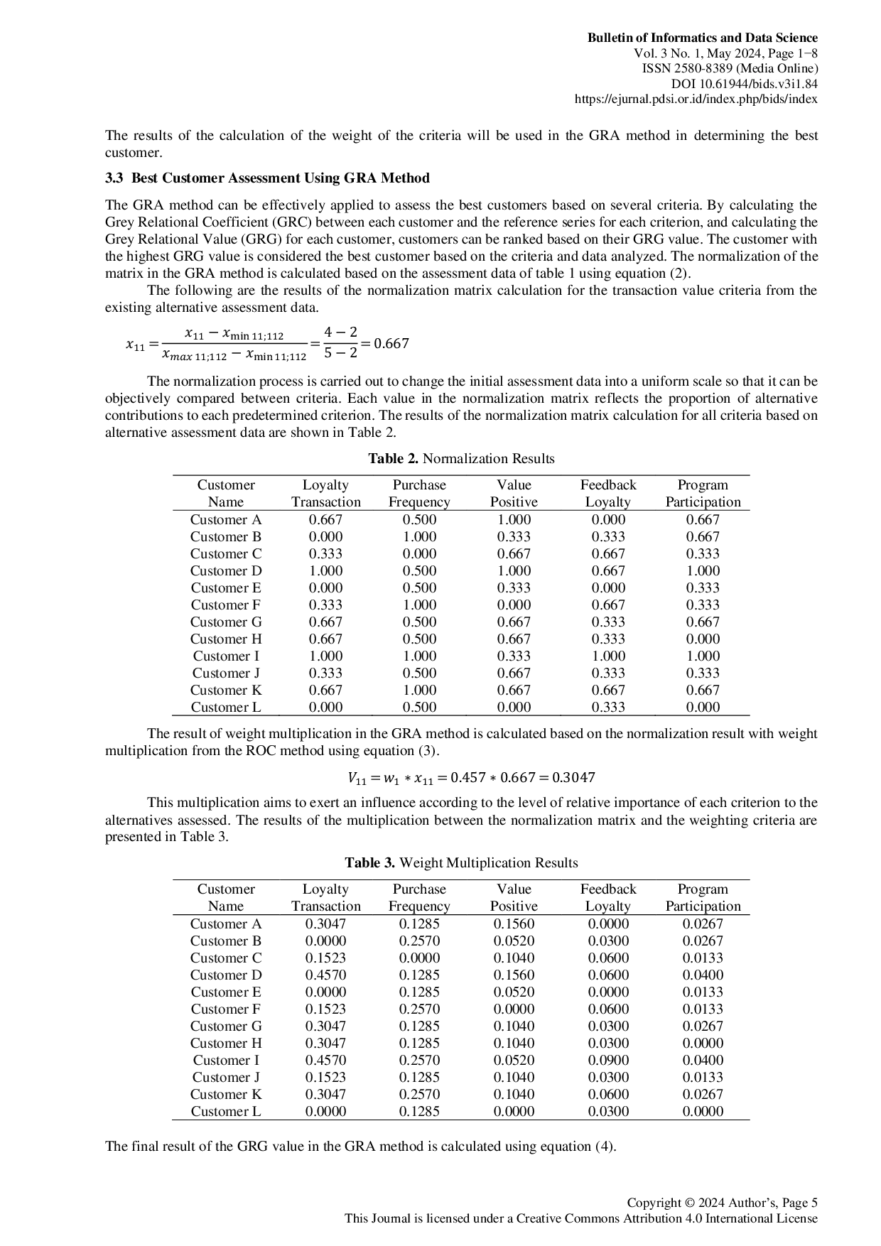JURIS Selection of the Best Customer using a Combination of Rank Order Centroid and Grey Relational Analysis
