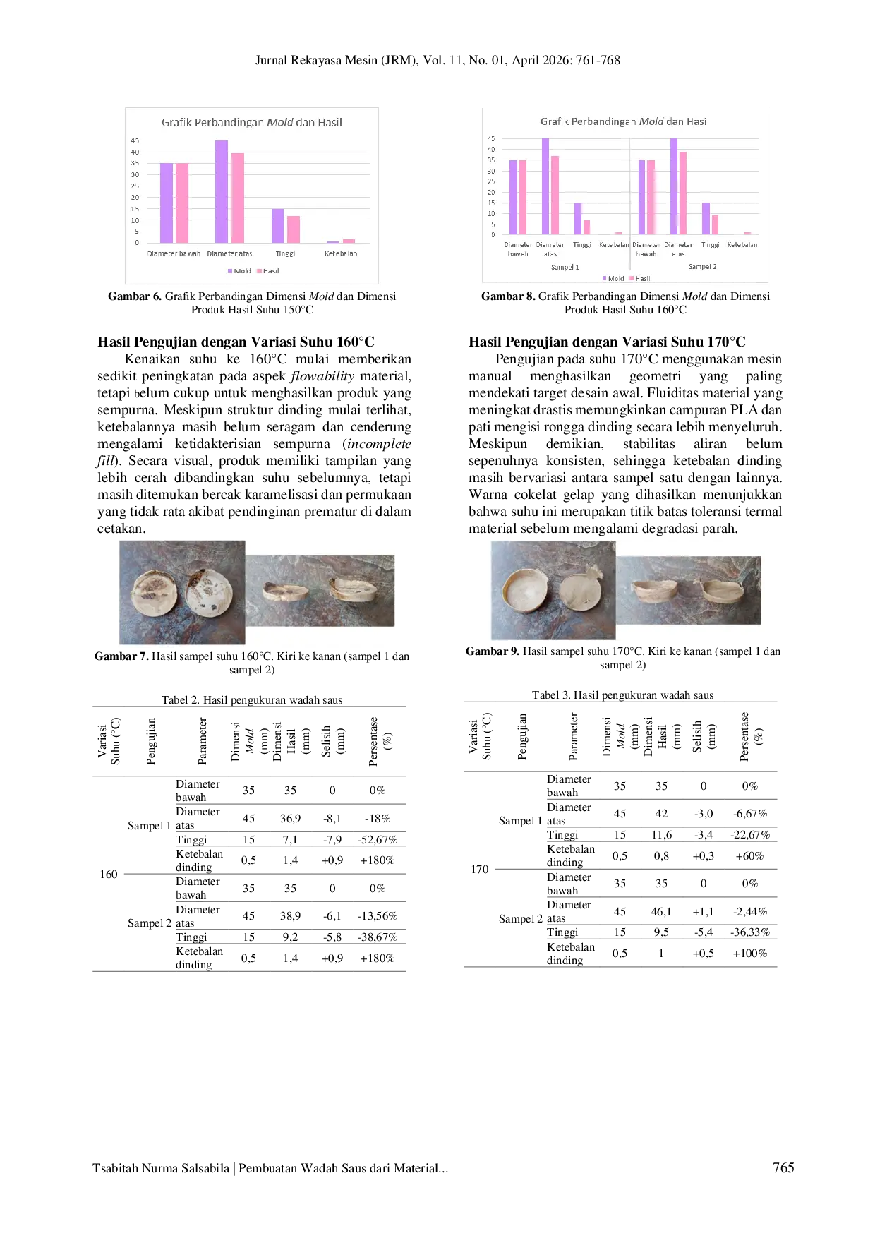 JURIS Development of a Sauce Container Made from PLA and Cassava Peel Starch Using the Injection Molding Method Development of a Sauce Container Made from PLA and Cassava Peel Starch Using the Injection Mo