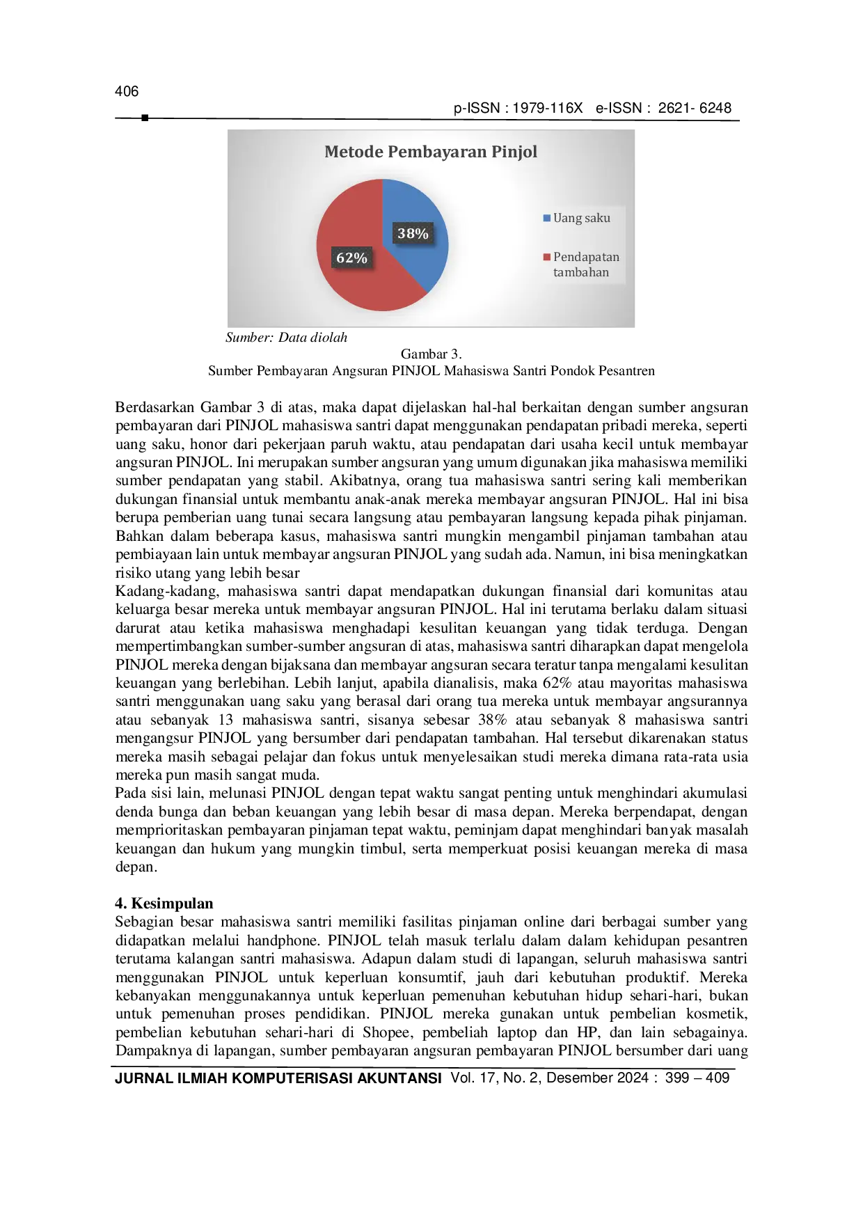 JURIS Fenomena Pinjaman Online di Masyarakat Studi Empiris di Kalangan Santri Mahasiswa