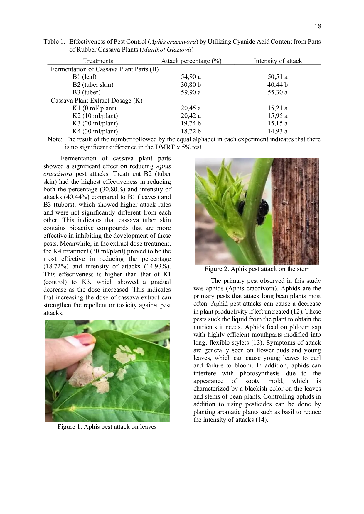 JURIS Effectiveness of Long Bean Plant Pest Control by Utilizing Cyanic Acid Content from Various Parts of Rubber Cassava Plants Manihot Glaziovii