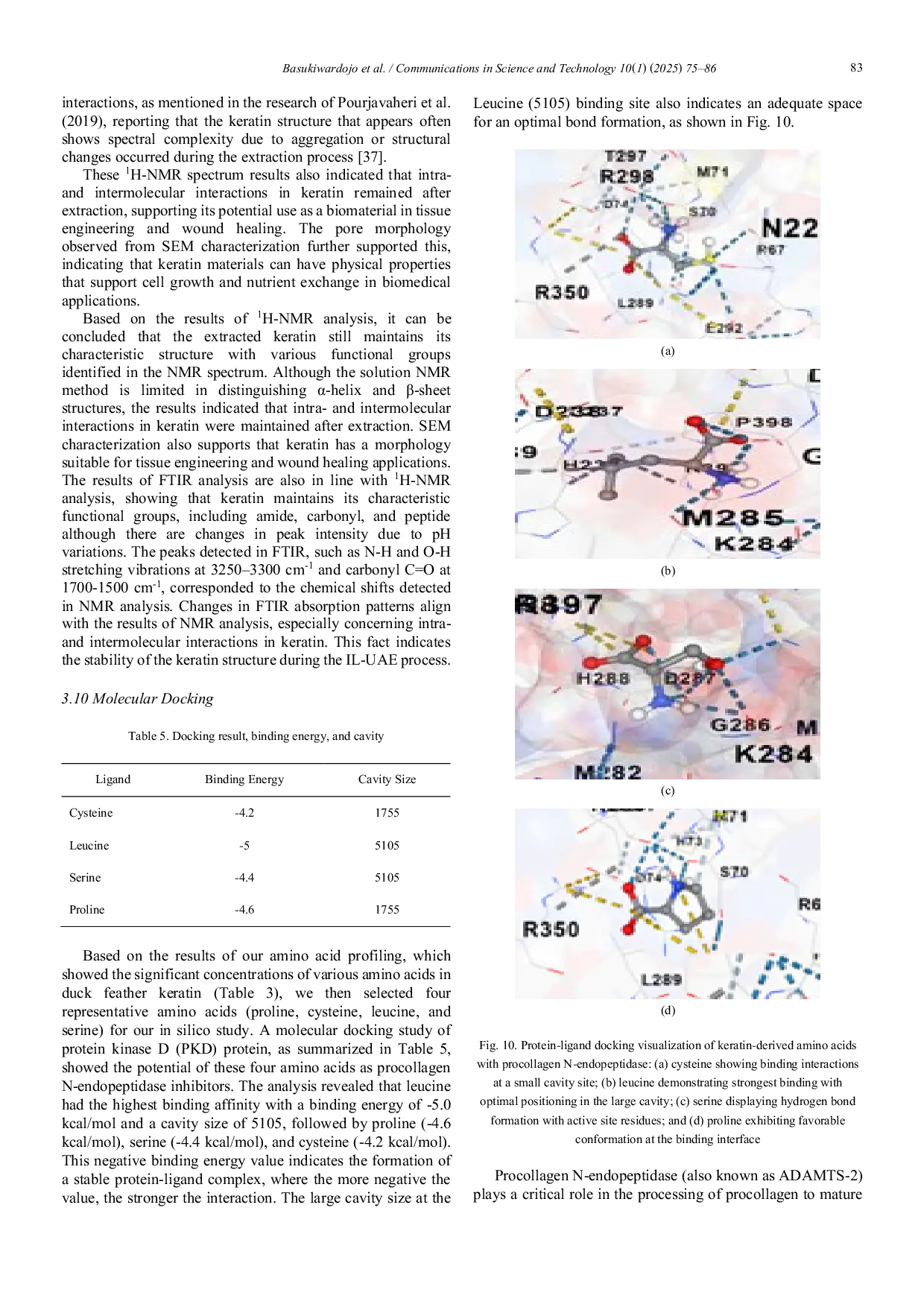 JURIS Ionic liquid ultrasound assisted extraction IL UAE for duck feather keratin and in silico evaluation as a potential procollagen n endopeptidase inhibitor