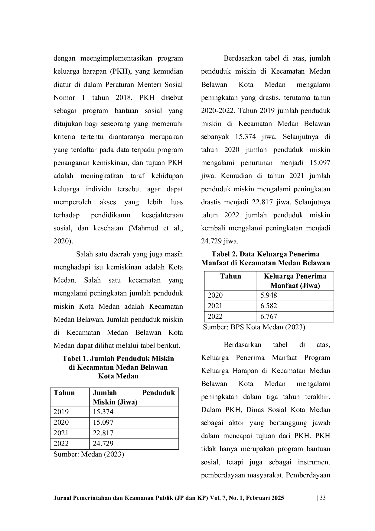 JURIS Pemberdayaan Masyarakat Melalui Program Keluarga Harapan di Kecamatan Medan Belawan Kota Medan