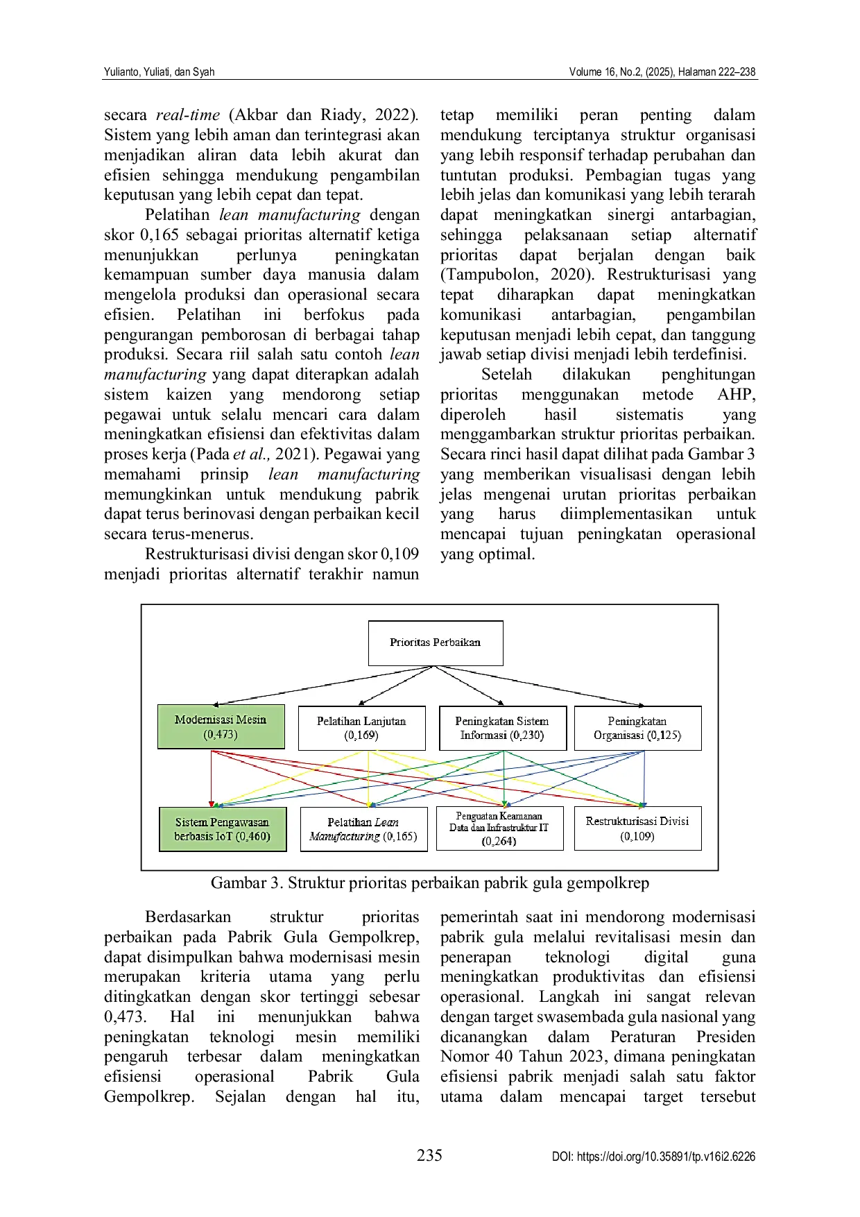 JURIS Analisis tingkat kontribusi teknologi pada produksi gula di pabrik gula Gempolkrep Mojokerto Analysis of technology contribution rate to sugar production in Gempolkrep Mojokerto sugar factory