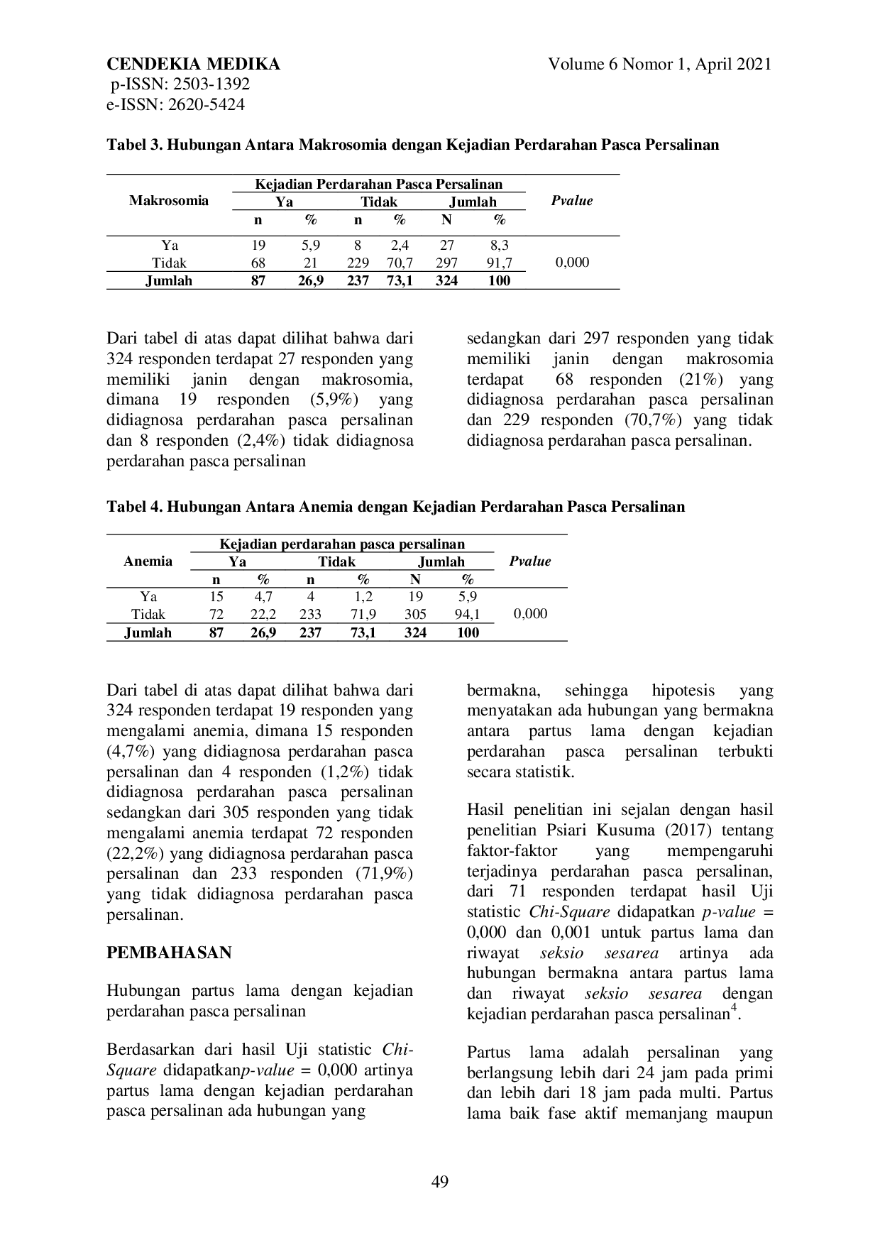 JURIS Faktor Faktor yang Mempengaruhi Terjadinya Perdarahan Pasca Persalinan di Rumah Sakit Umum Daerah Kota Prabumulih